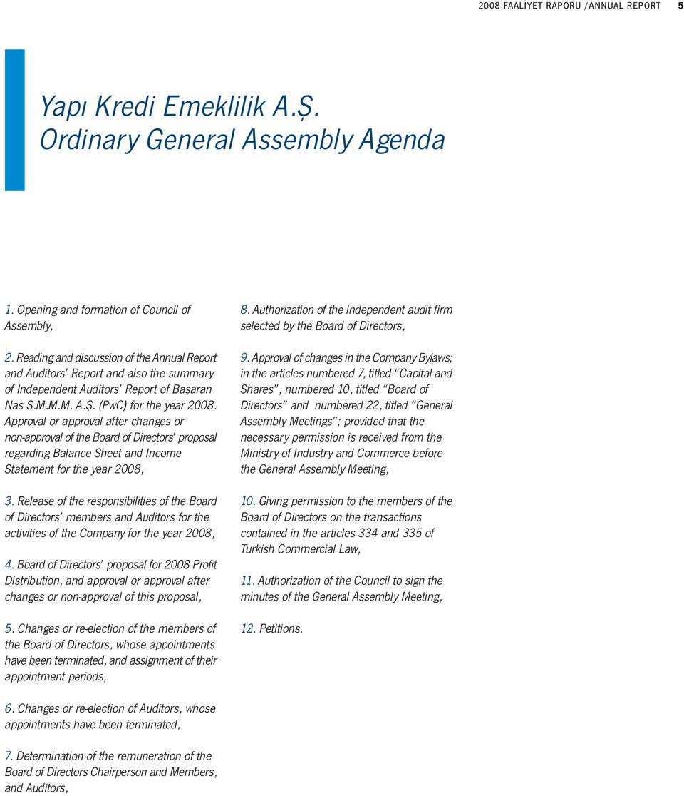 Approval or approval after changes or non-approval of the Board of Directors proposal regarding Balance Sheet and Income Statement for the year 2008, 3.