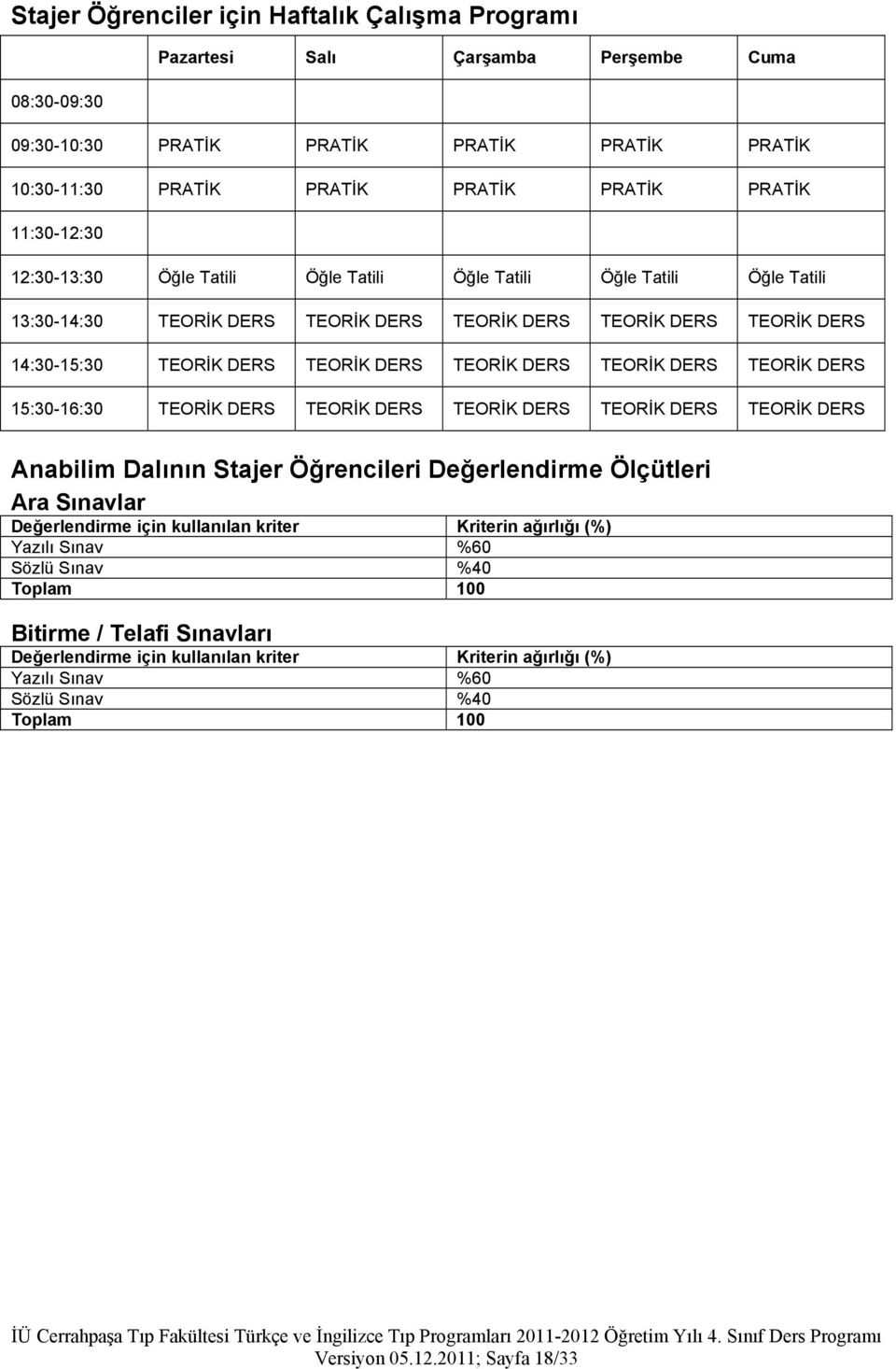 DERS TEORİK DERS TEORİK DERS 15:30-16:30 TEORİK DERS TEORİK DERS TEORİK DERS TEORİK DERS TEORİK DERS Anabilim Dalının Stajer Öğrencileri Değerlendirme Ölçütleri Ara Sınavlar Değerlendirme için