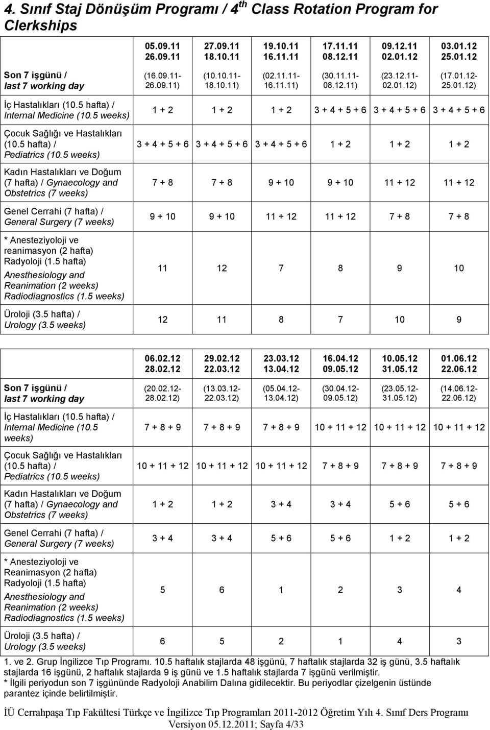 5 hafta) / Internal Medicine (10.5 weeks) Çocuk Sağlığı ve Hastalıkları (10.5 hafta) / Pediatrics (10.