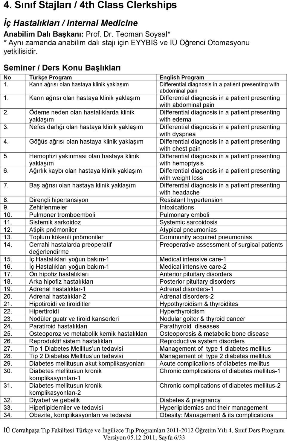 Karın ağrısı olan hastaya klinik yaklaşım Differential diagnosis in a patient presenting with abdominal pain 1.