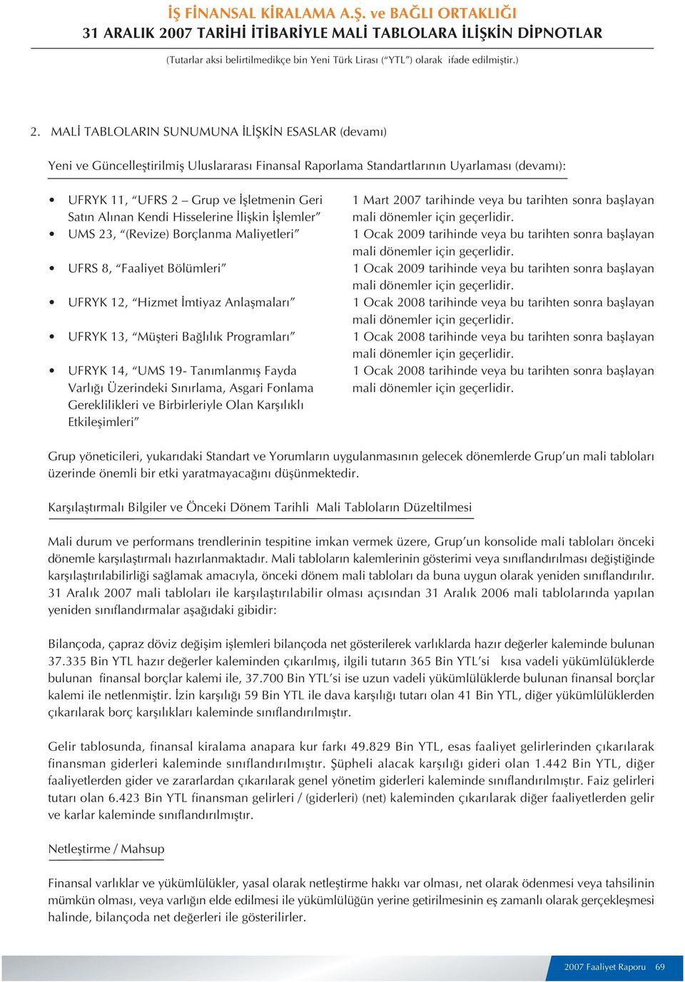 UMS 23, (Revize) Borçlanma Maliyetleri 1 Ocak 2009 tarihinde veya bu tarihten sonra bafllayan mali dönemler için geçerlidir.