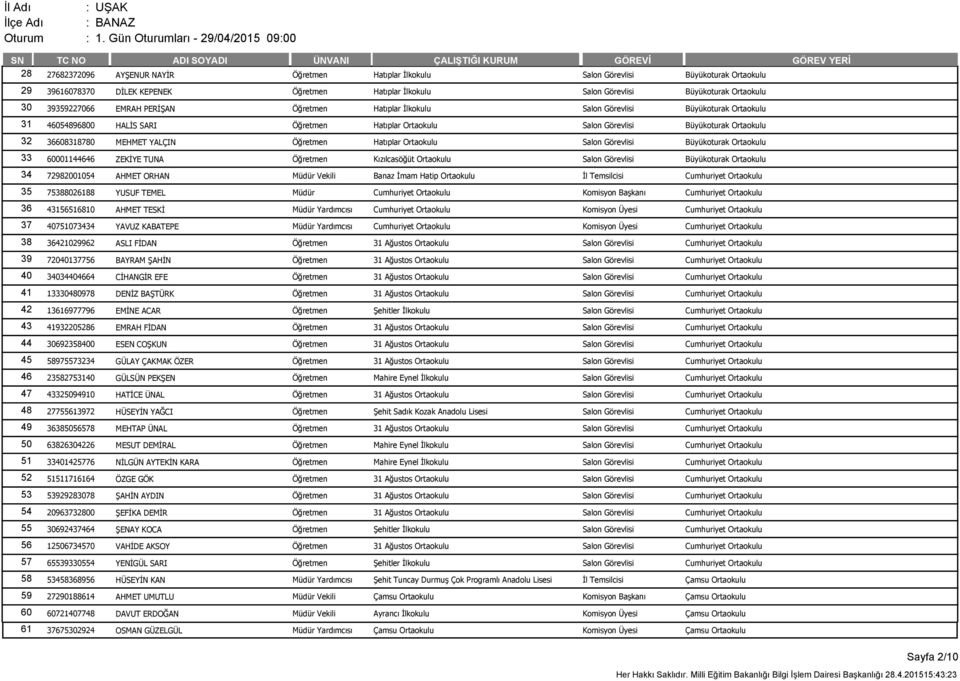 HALİS SARI Öğretmen 36608318780 MEHMET YALÇIN Öğretmen 60001144646 ZEKİYE TUNA Öğretmen 72982001054 AHMET ORHAN Müdür Vekili Banaz İmam Hatip Ortaokulu 75388026188 YUSUF TEMEL Müdür 43156516810 AHMET