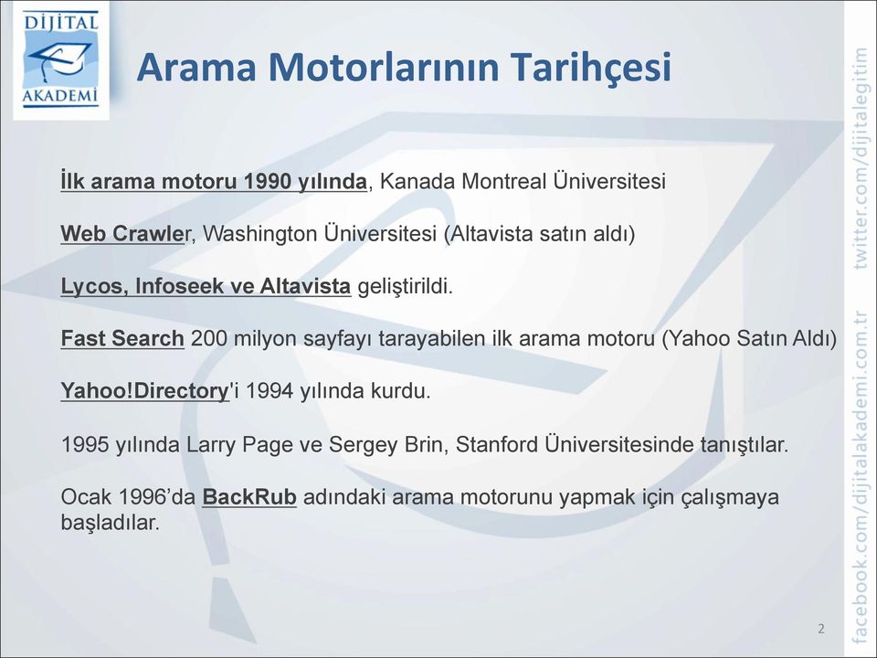 Fast Search 200 milyon sayfayı tarayabilen ilk arama motoru (Yahoo Satın Aldı) Yahoo!Directory'i 1994 yılında kurdu.