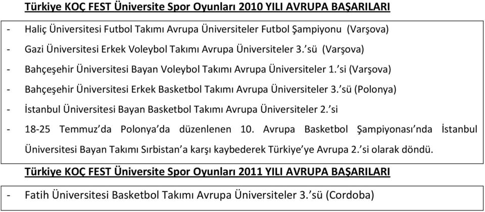 sü (Polonya) - İstanbul Üniversitesi Bayan Basketbol Takımı Avrupa Üniversiteler 2. si - 18-25 Temmuz da Polonya da düzenlenen 10.