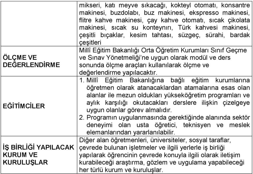 Öğretim Kurumları Sınıf Geçme ve Sınav Yönetmeliği ne uygun olarak modül ve ders sonunda ölçme araçları kullanılarak ölçme ve değerlendirme yapılacaktır. 1.