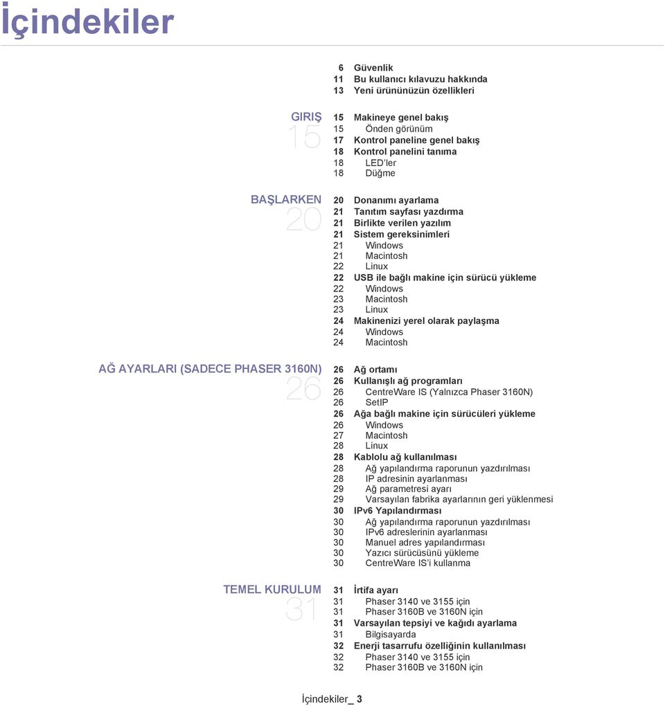 sürücü yükleme 22 Windows 23 Macintosh 23 Linux 24 Makinenizi yerel olarak paylaşma 24 Windows 24 Macintosh AĞ AYARLARI (SADECE PHASER 3160N) 26 26 Ağ ortamı 26 Kullanışlı ağ programları 26