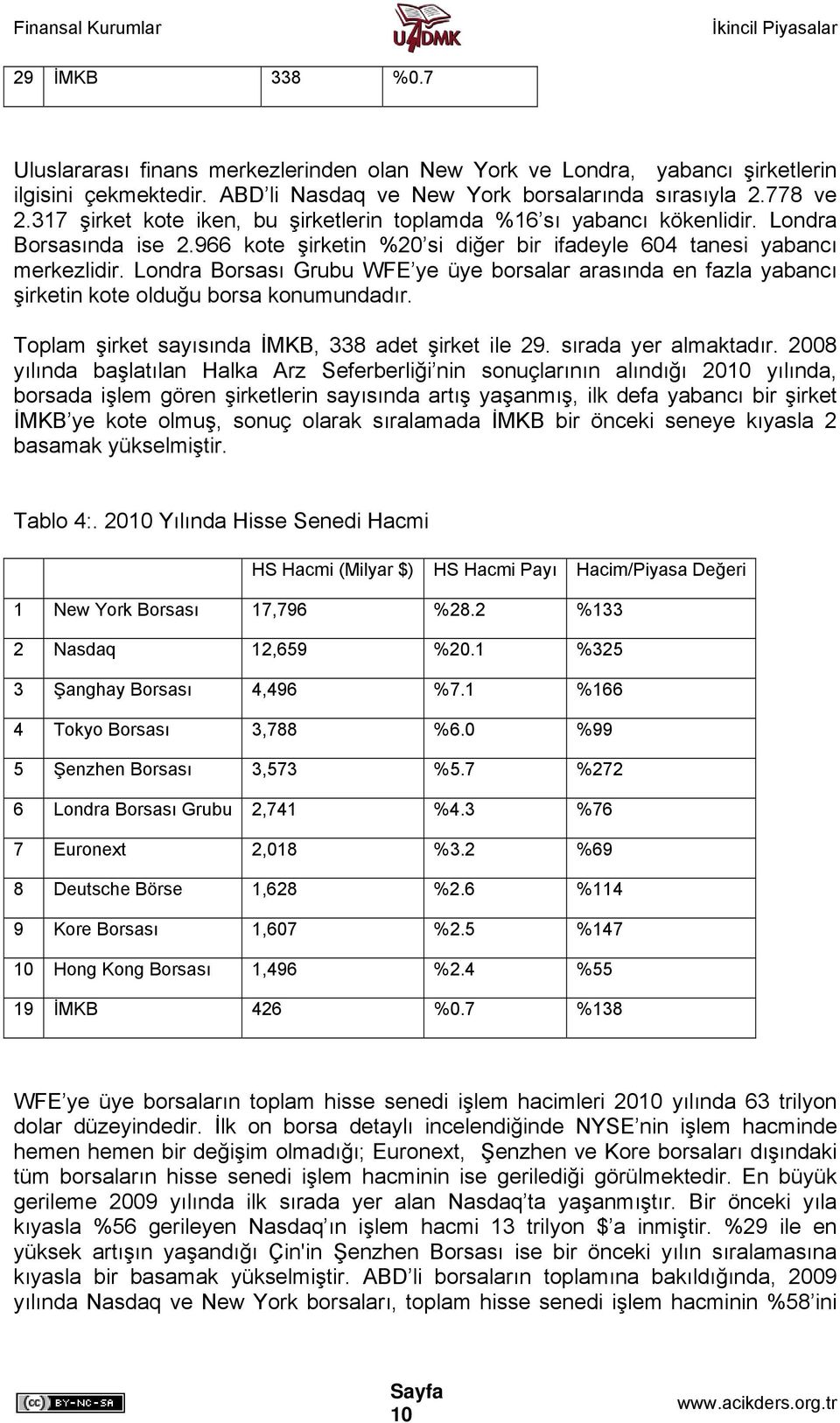 Londra Borsası Grubu WFE ye üye borsalar arasında en fazla yabancı şirketin kote olduğu borsa konumundadır. Toplam şirket sayısında İMKB, 338 adet şirket ile 29. sırada yer almaktadır.