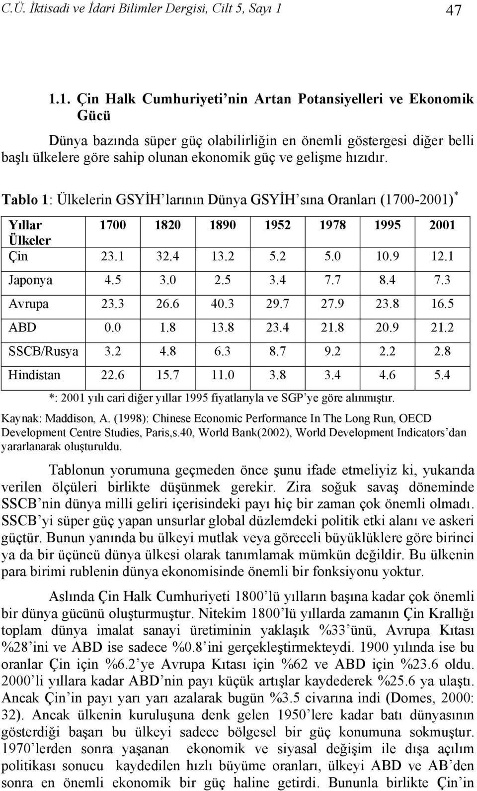 hızıdır. Tablo 1: Ülkelerin GSYİH larının Dünya GSYİH sına Oranları (1700-2001) * Yıllar 1700 1820 1890 1952 1978 1995 2001 Ülkeler Çin 23.1 32.4 13.2 5.2 5.0 10.9 12.1 Japonya 4.5 3.0 2.5 3.4 7.7 8.