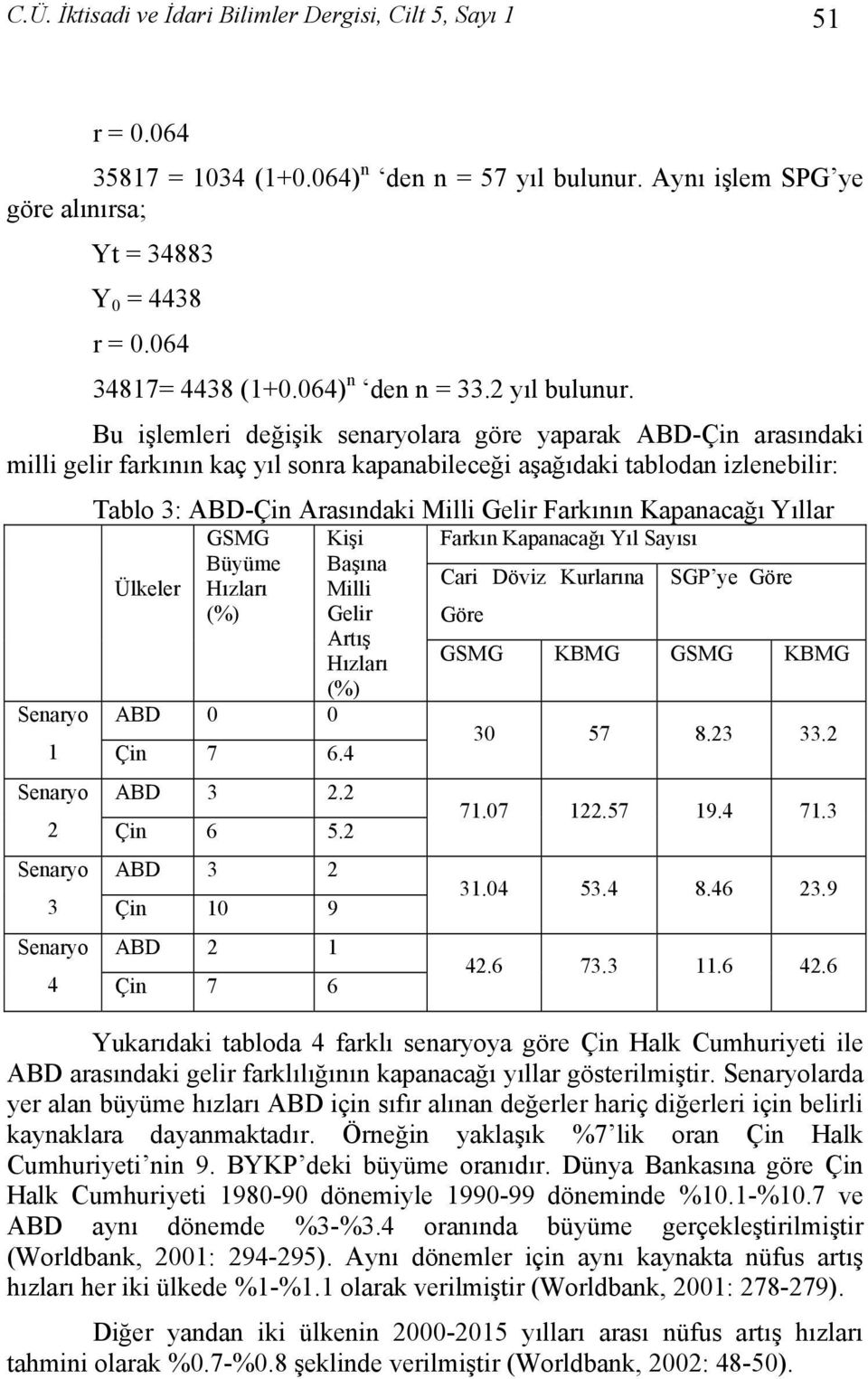 Bu işlemleri değişik senaryolara göre yaparak ABD-Çin arasındaki milli gelir farkının kaç yıl sonra kapanabileceği aşağıdaki tablodan izlenebilir: Tablo 3: ABD-Çin Arasındaki Milli Gelir Farkının