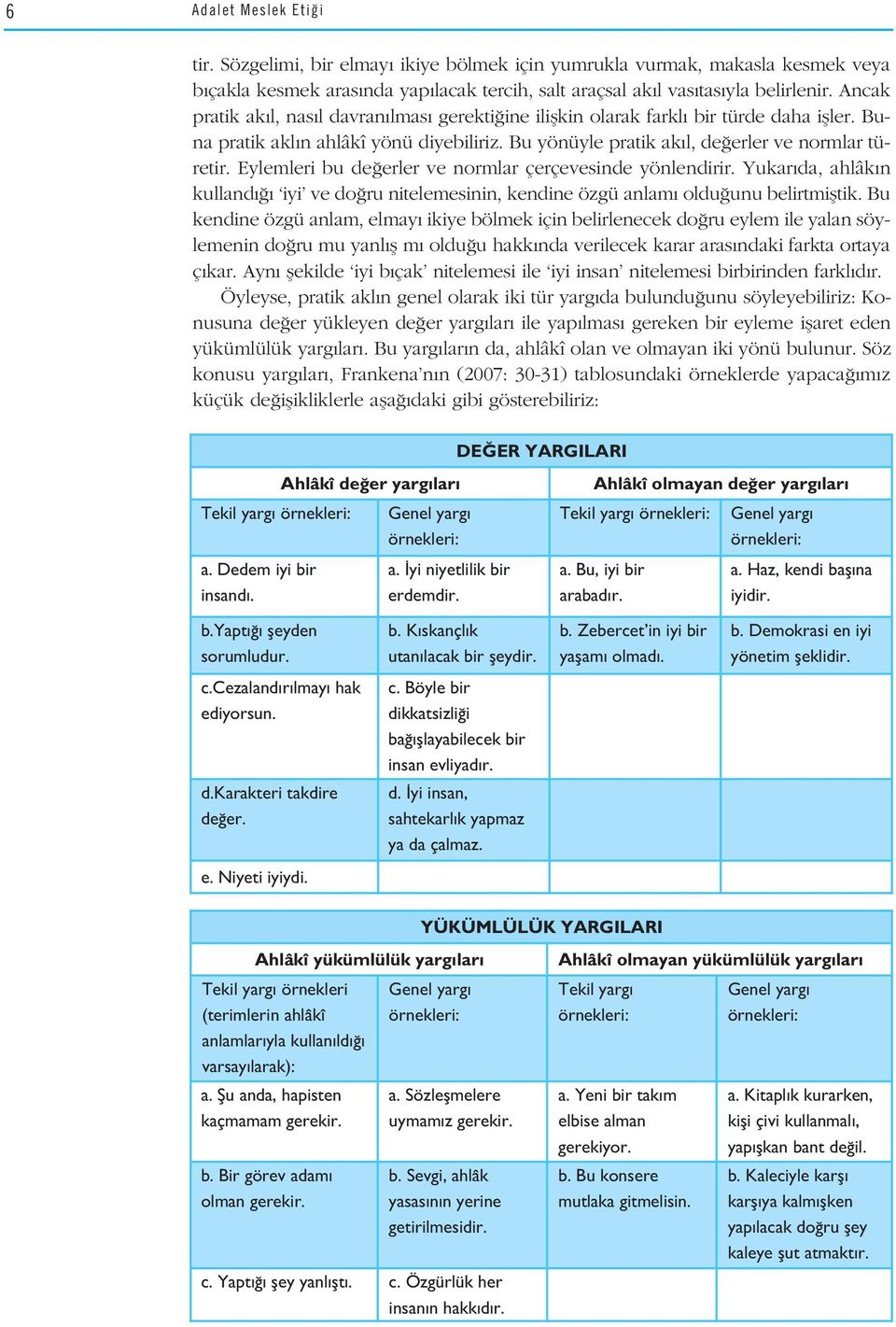 Eylemleri bu de erler ve normlar çerçevesinde yönlendirir. Yukar da, ahlâk n kulland iyi ve do ru nitelemesinin, kendine özgü anlam oldu unu belirtmifltik.