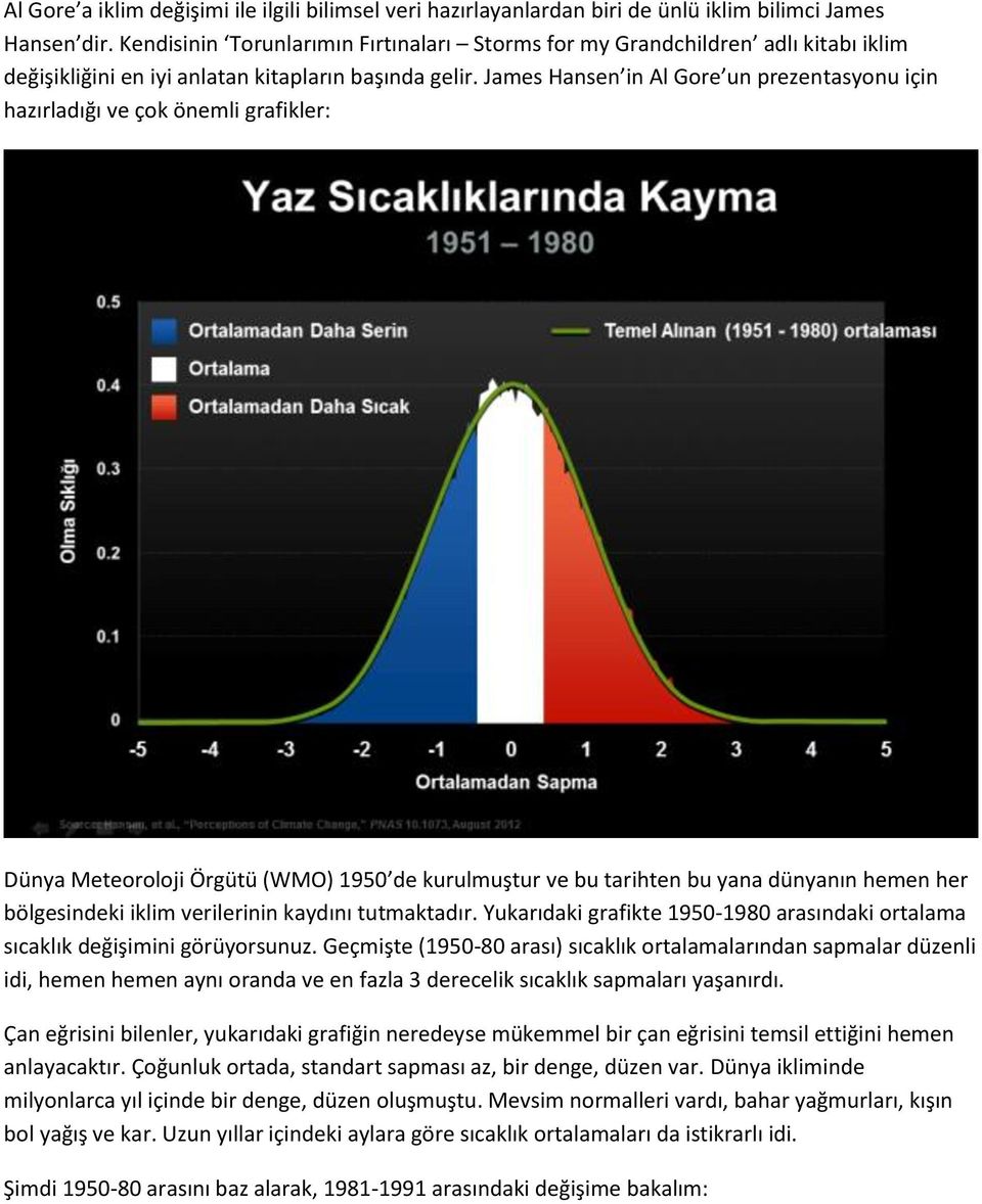 James Hansen in Al Gore un prezentasyonu için hazırladığı ve çok önemli grafikler: Dünya Meteoroloji Örgütü (WMO) 1950 de kurulmuştur ve bu tarihten bu yana dünyanın hemen her bölgesindeki iklim