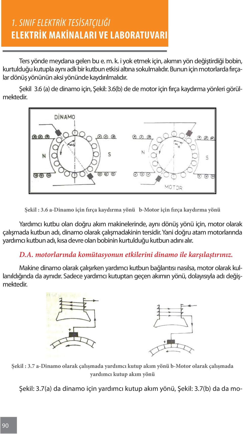 6 a-dinamo için fırça kaydırma yönü b-motor için fırça kay dırma yönü Yardımcı kutbu olan doğru akım makinelerinde, aynı dönüş yönü için, motor olarak çalışmada kutbun adı, dinamo olarak