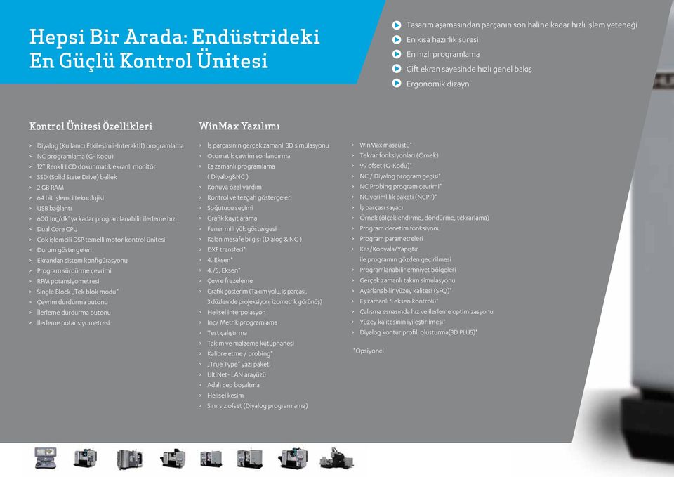 Drive) bellek > 2 GB RAM > 64 bit işlemci teknolojisi > USB bağlantı > 600 Inç/dk ya kadar programlanabilir ilerleme hızı > Dual Core CPU > Çok işlemcili DSP temelli motor kontrol ünitesi > Durum