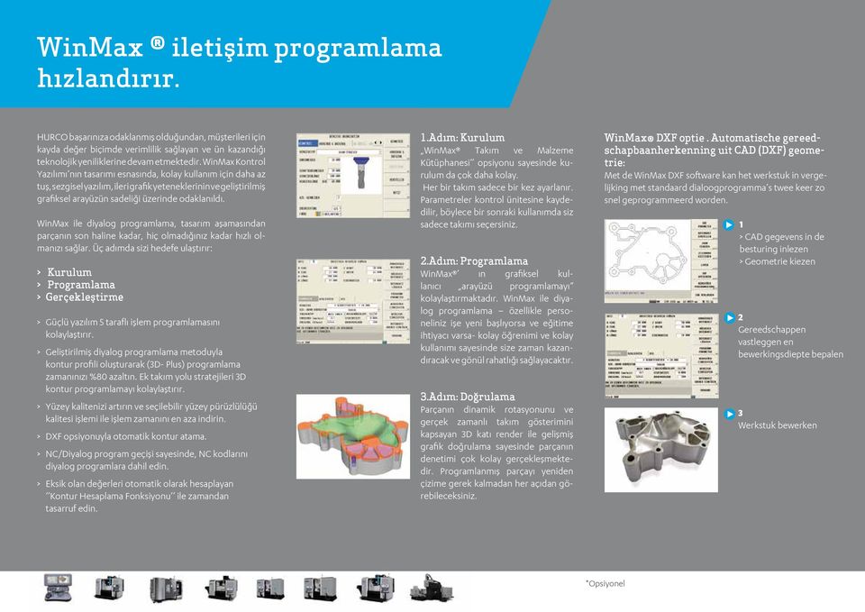 WinMax ile diyalog programlama, tasarım aşamasından parçanın son haline kadar, hiç olmadığınız kadar hızlı olmanızı sağlar.