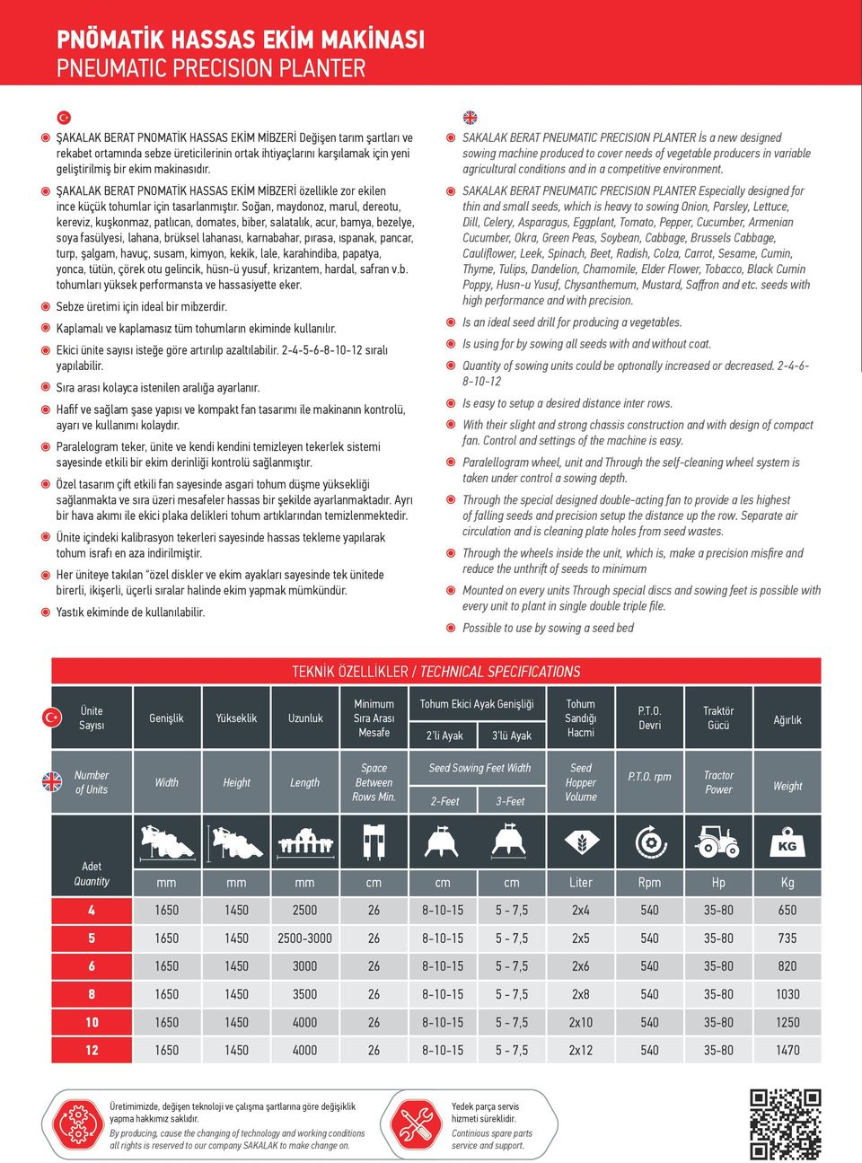 Soğan, maydonoz, marul, dereotu, kereviz, kuşkonmaz, patlıcan, domates, biber, salatalık, acur, bamya, bezelye, soya fasülyesi, lahana, brüksel lahanası, karnabahar, pırasa, ıspanak, pancar, turp,