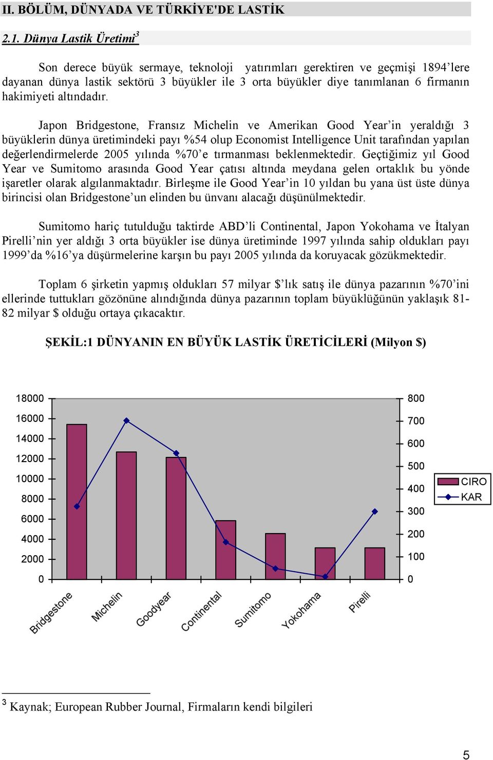 hakimiyeti altındadır.