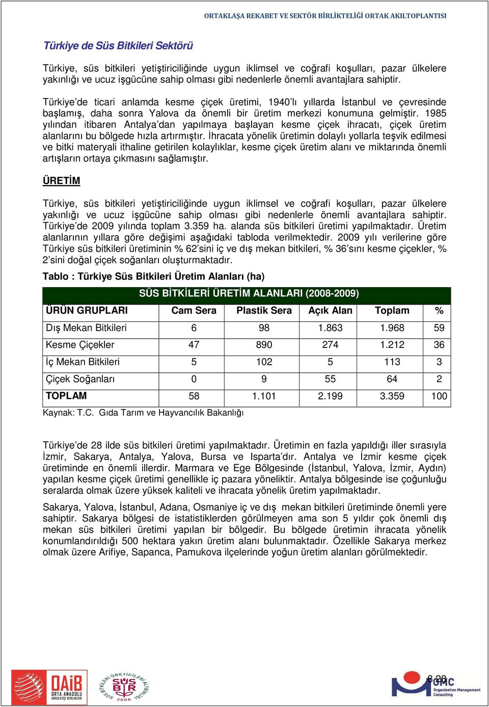 1985 yılından itibaren Antalya dan yapılmaya başlayan kesme çiçek ihracatı, çiçek üretim alanlarını bu bölgede hızla artırmıştır.