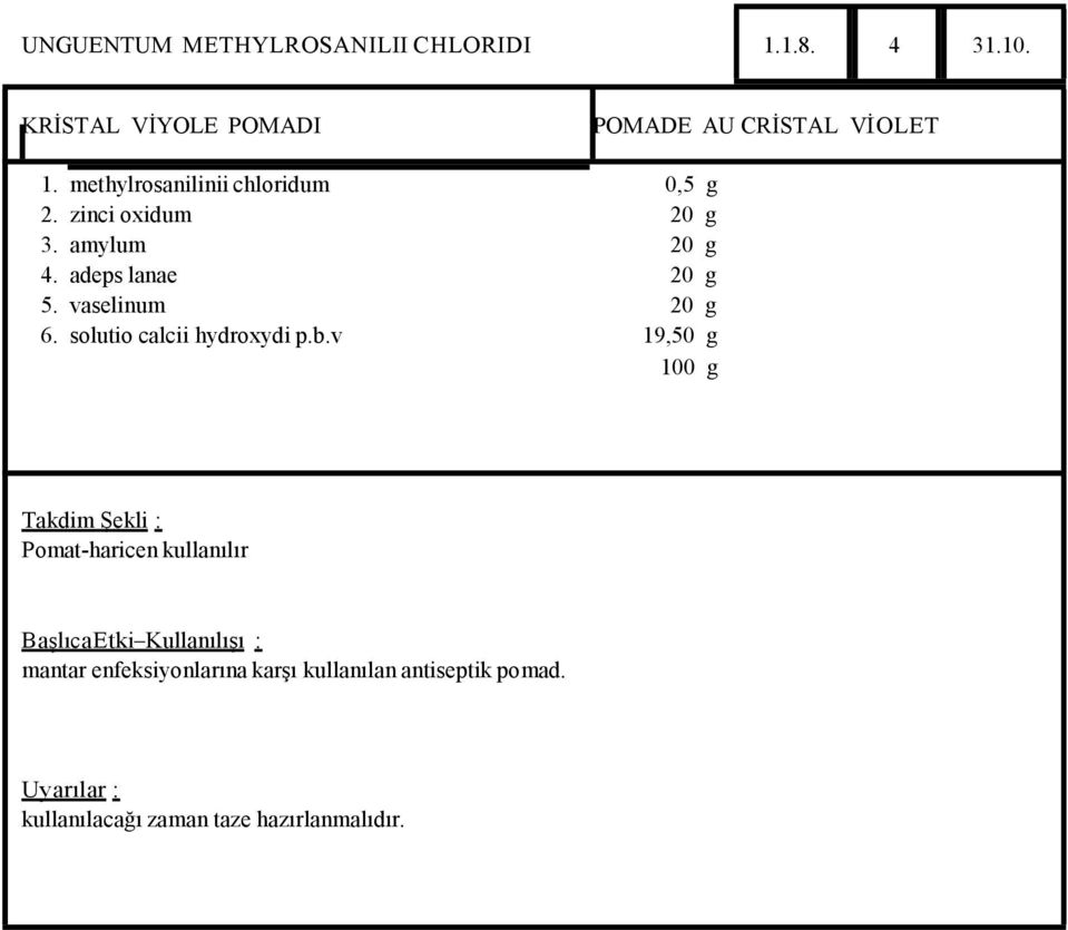 zinci oxidum 20 g 3. amylum 20 g 4. adeps lanae 20 g 5. vaselinum 20 g 6.