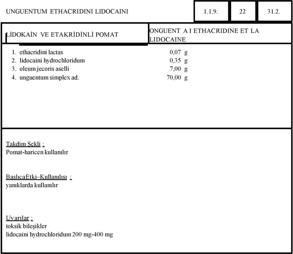 ethacridini lactas 0,07 g 2. lidocaini hydrochloridum 0,35 g 3.