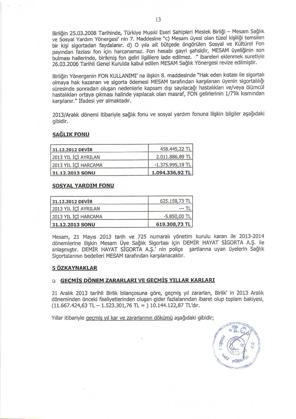 Fon hesabr gayri gahsidir, MESAM tiyeliginin son buimasr hallerinde, birikmis fon geliri ilgililere iade edilmez. " ibareleri eklenmek suretiyle 26.03.