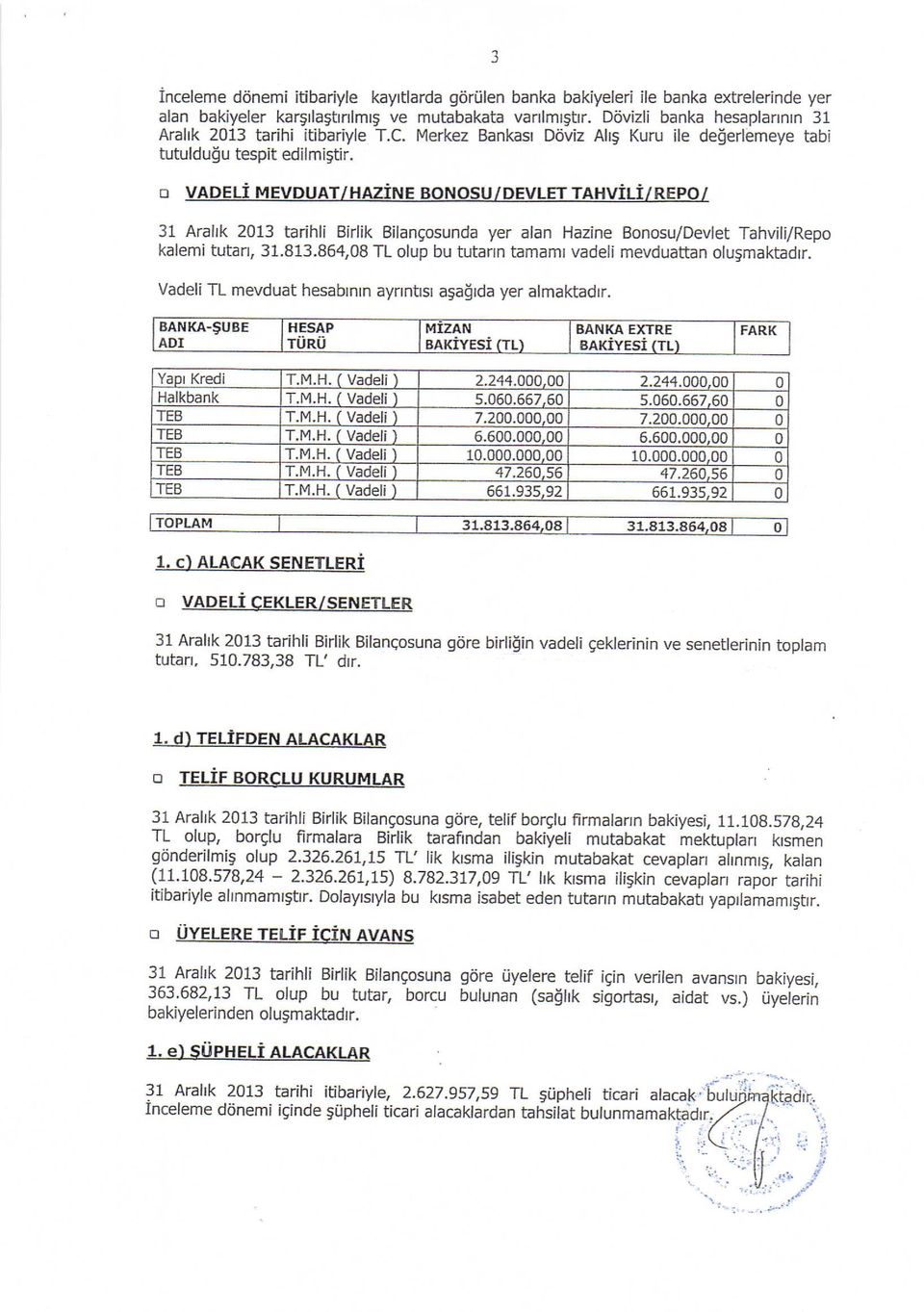 o VADELi MEVDUAT/HAZiNE BoNoSU/DEVLET TAHviLi/REPo/ 31 Aralrk 2013 tarihli Birlik Bilangosunda yer alan Hazine Bonosu/Devlet Tahvili/Repo kalemi tutarr, 31.813.