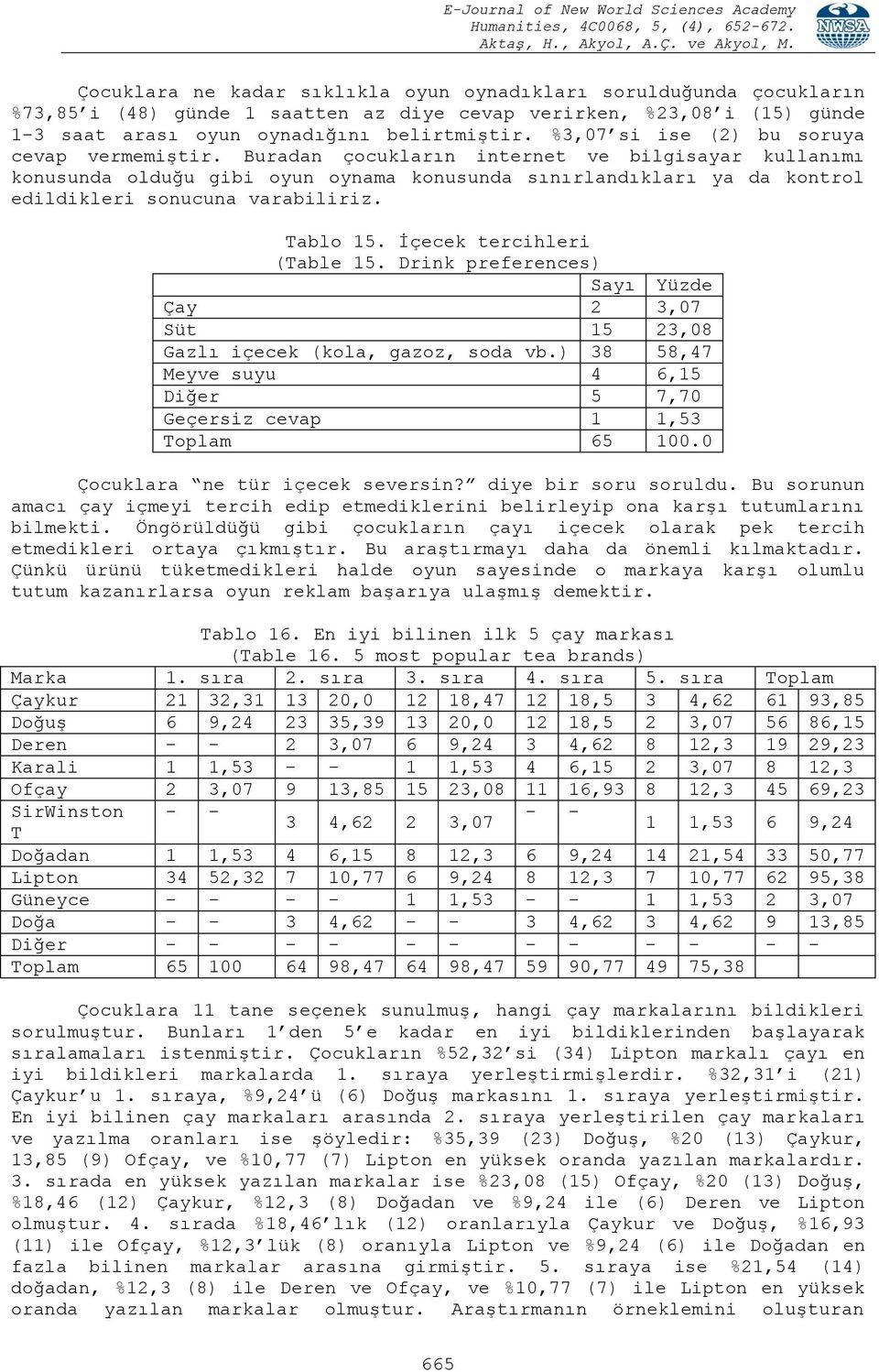 Buradan çocukların internet ve bilgisayar kullanımı konusunda olduğu gibi oyun oynama konusunda sınırlandıkları ya da kontrol edildikleri sonucuna varabiliriz. Tablo 15. İçecek tercihleri (Table 15.