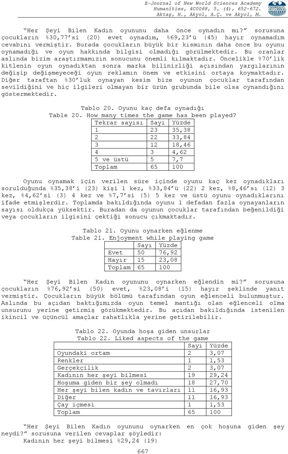 Öncelikle %70 lik kitlenin oyun oynadıktan sonra marka bilinirliği açısından yargılarının değişip değişmeyeceği oyun reklamın önem ve etkisini ortaya koymaktadır.