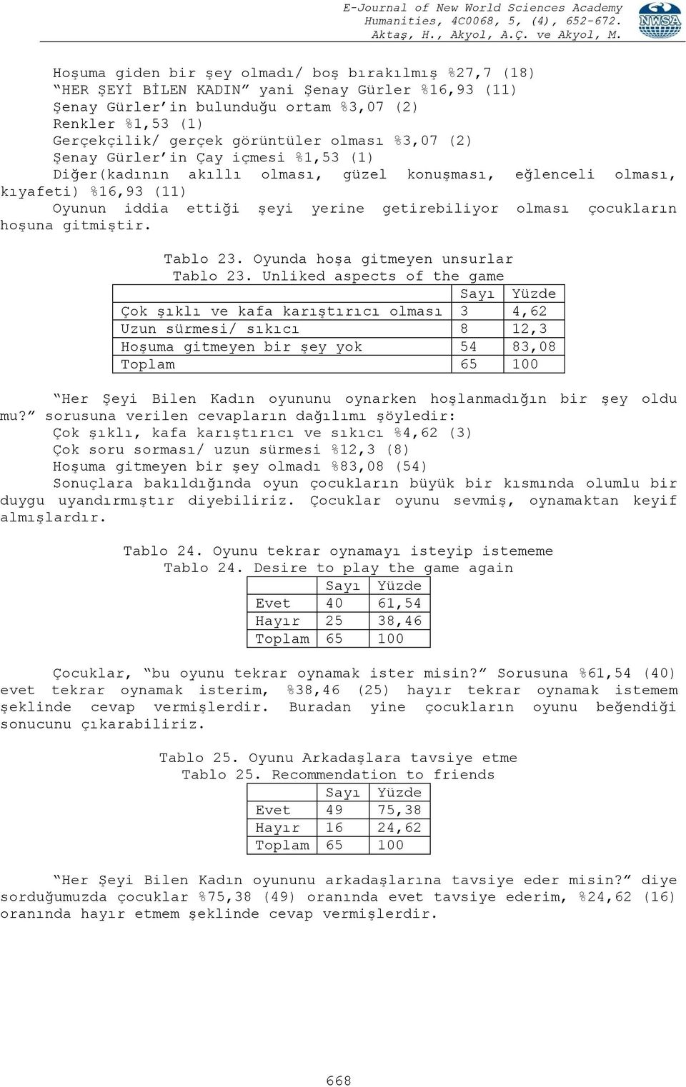 çocukların hoşuna gitmiştir. Tablo 23. Oyunda hoşa gitmeyen unsurlar Tablo 23.