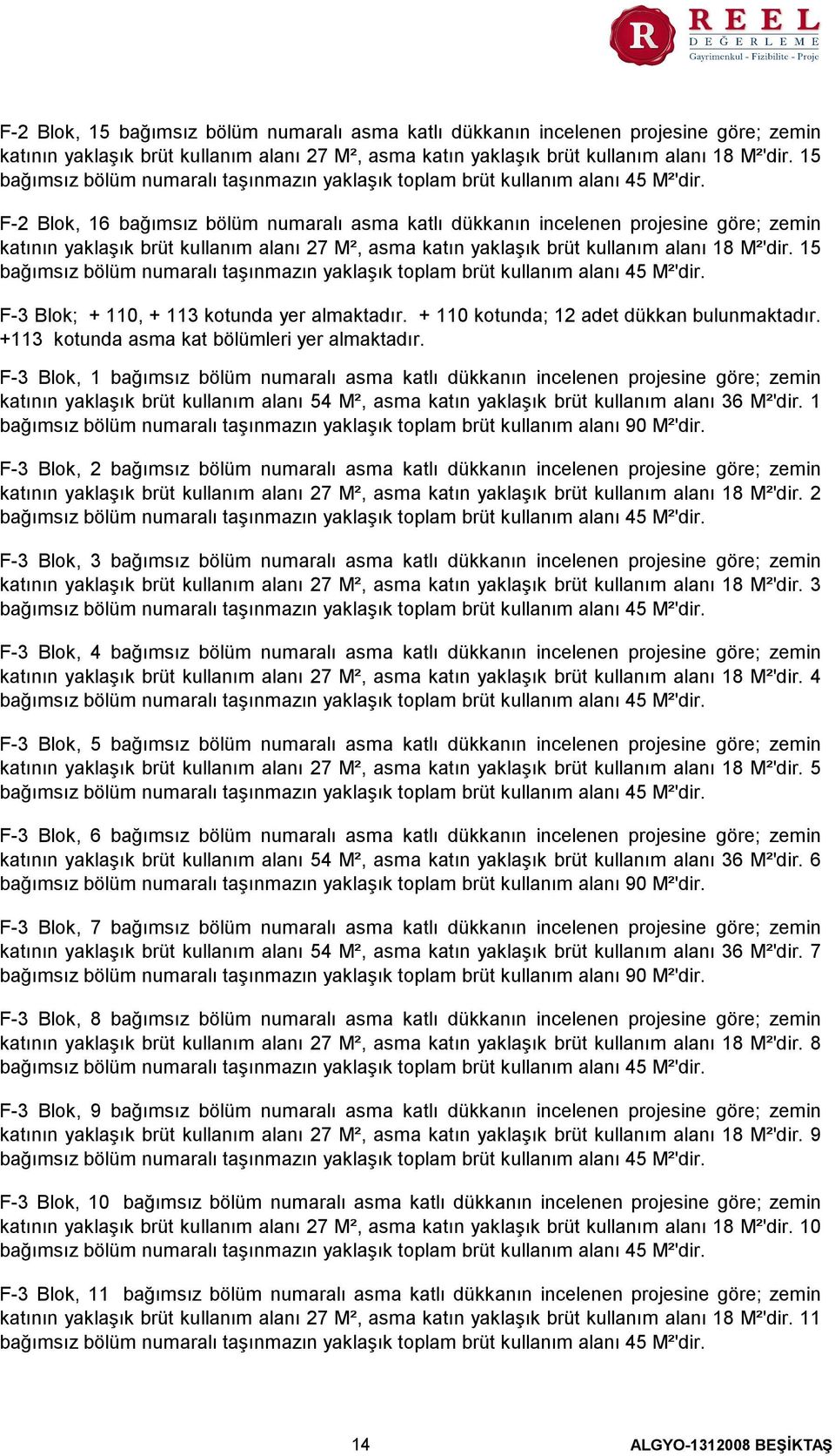 15 F-3 Blok; + 110, + 113 kotunda yer almaktadır. + 110 kotunda; 12 adet dükkan bulunmaktadır. +113 kotunda asma kat bölümleri yer almaktadır.