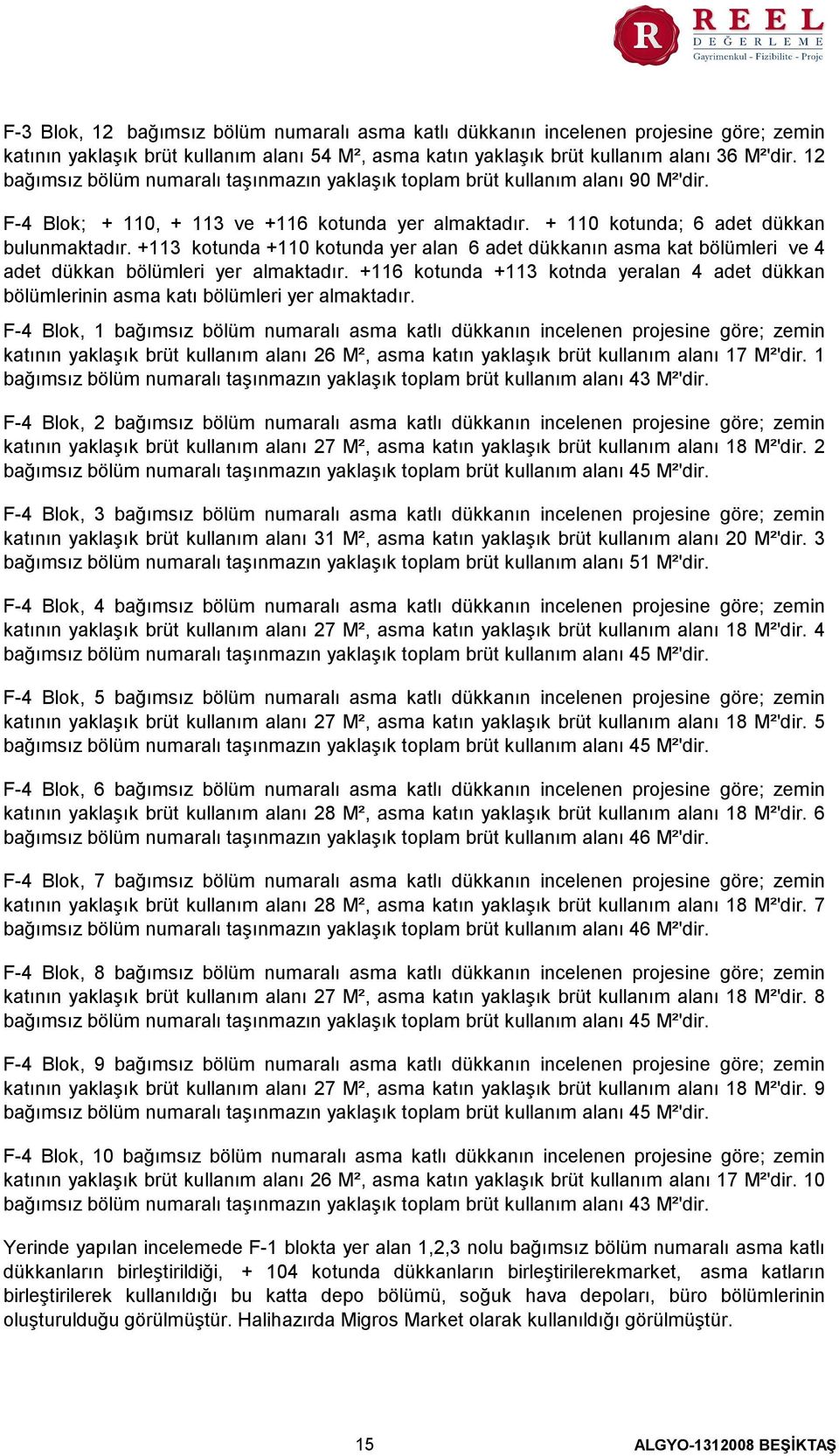 +113 kotunda +110 kotunda yer alan 6 adet dükkanın asma kat bölümleri ve 4 adet dükkan bölümleri yer almaktadır.