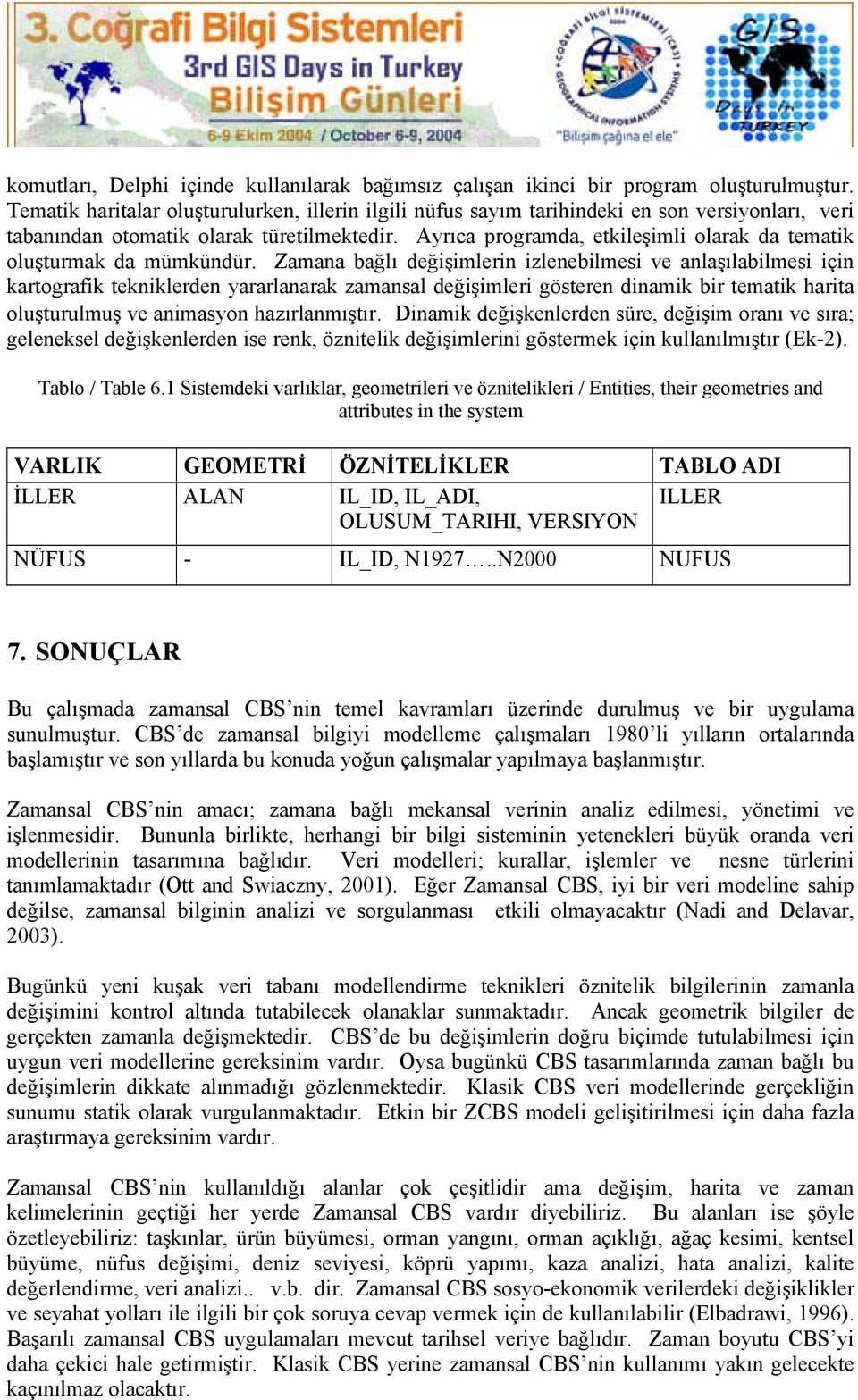 Ayrıca programda, etkileşimli olarak da tematik oluşturmak da mümkündür.