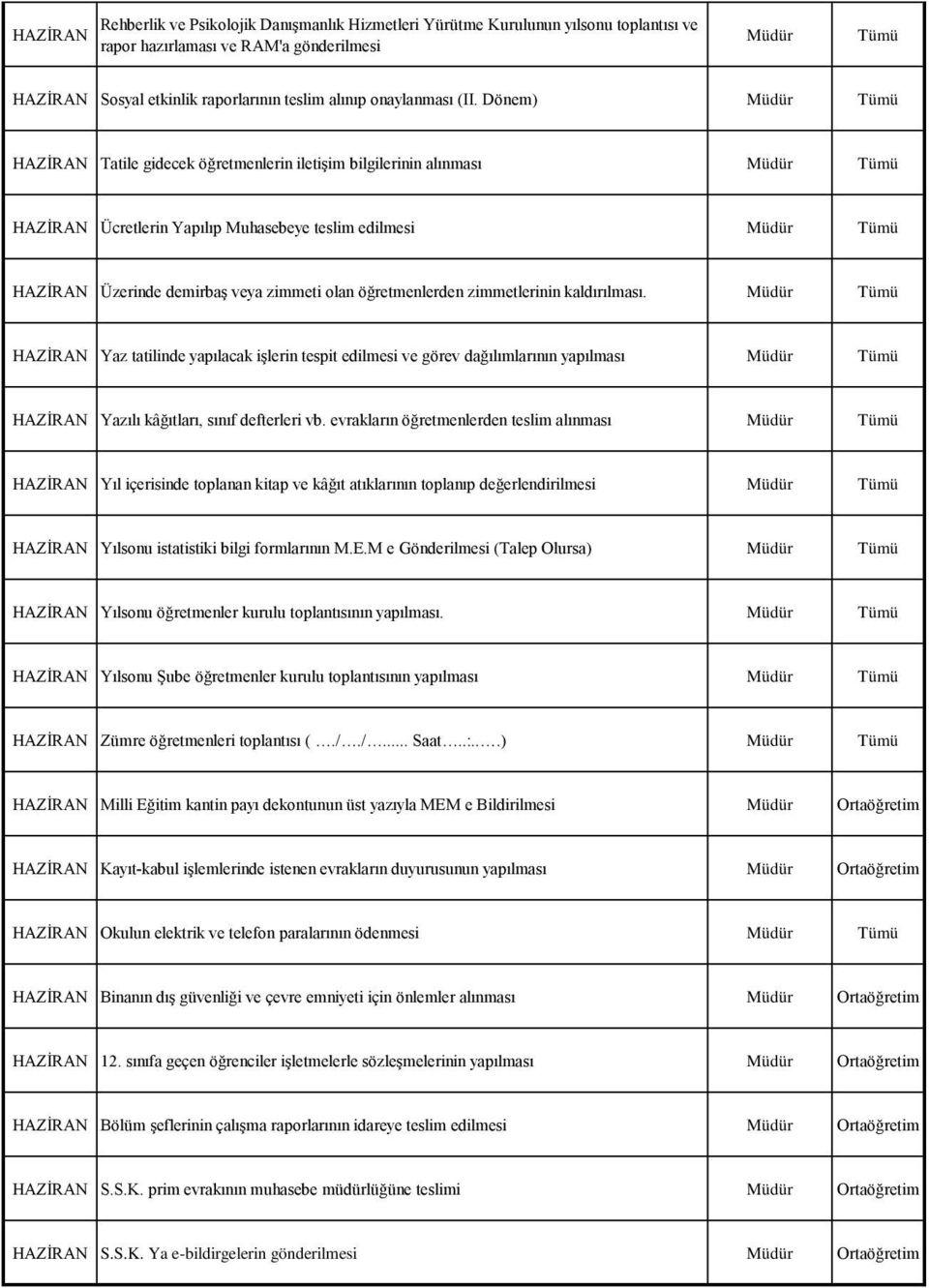 zimmetlerinin kaldırılması. HAZİRAN Yaz tatilinde yapılacak işlerin tespit edilmesi ve görev dağılımlarının yapılması HAZİRAN Yazılı kâğıtları, sınıf defterleri vb.