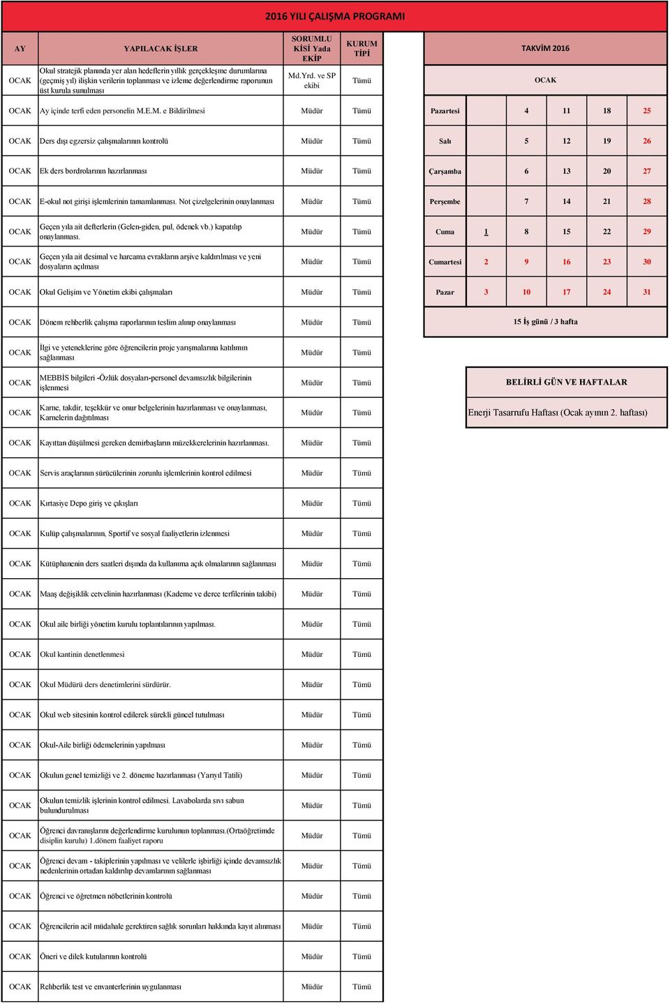 E.M. e Bildirilmesi Pazartesi 4 11 18 25 OCAK Ders dışı egzersiz çalışmalarının kontrolü Salı 5 12 19 26 OCAK Ek ders bordrolarının hazırlanması Çarşamba 6 13 20 27 OCAK E-okul not girişi