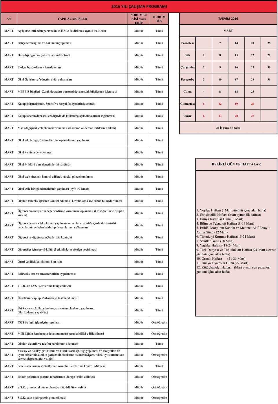 M e Bildirilmesi ayın 5 ine Kadar MART MART Bahçe temizliğinin ve bakımının yapılması Pazartesi 7 14 21 28 MART Ders dışı egzersiz çalışmalarının kontrolü Salı 1 8 15 22 29 MART Ekders bordrolarının