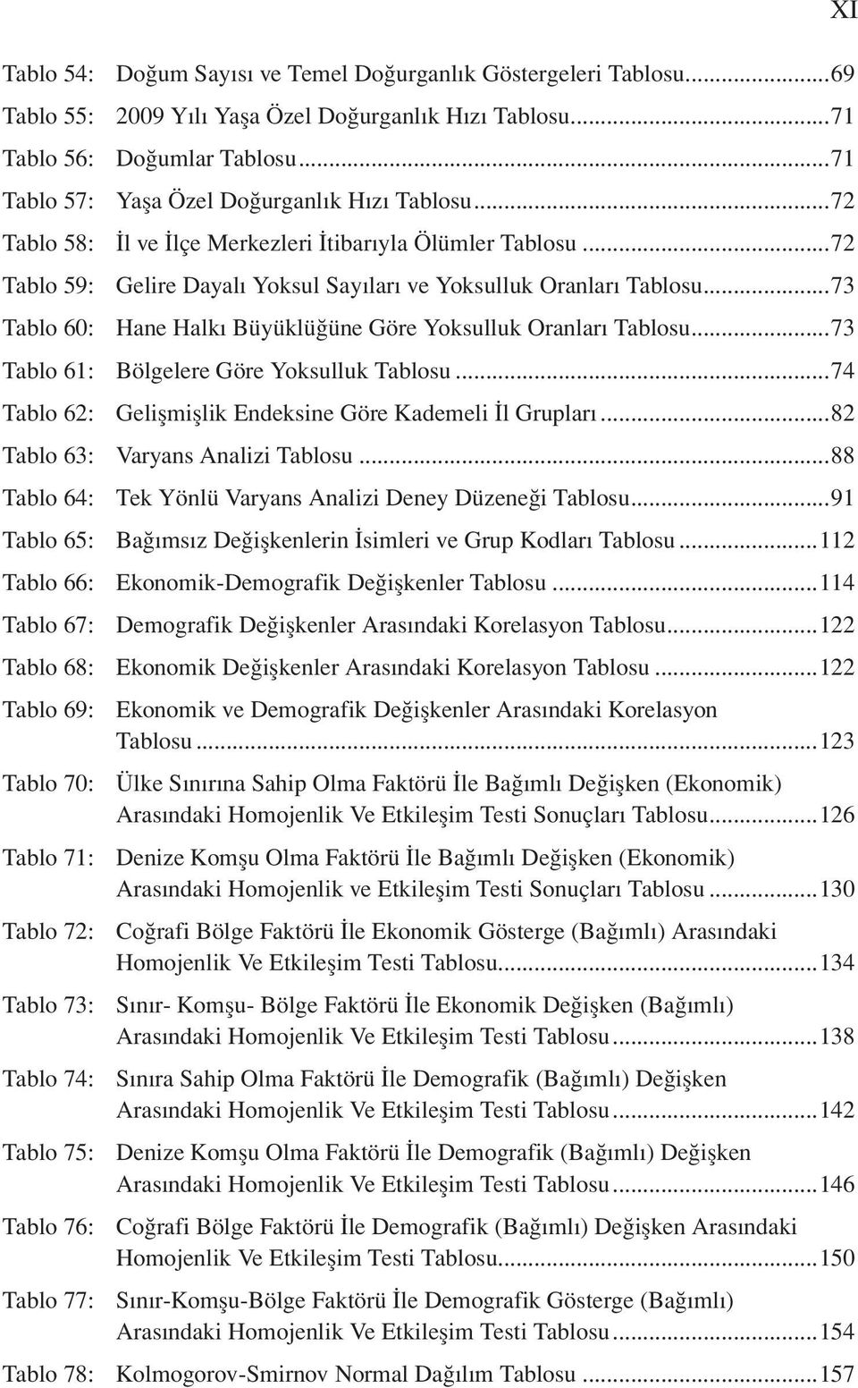 ..73 Tablo 60: Hane Halkı Büyüklüğüne Göre Yoksulluk Oranları Tablosu...73 Tablo 61: Bölgelere Göre Yoksulluk Tablosu...74 Tablo 62: Gelişmişlik Endeksine Göre Kademeli İl Grupları.