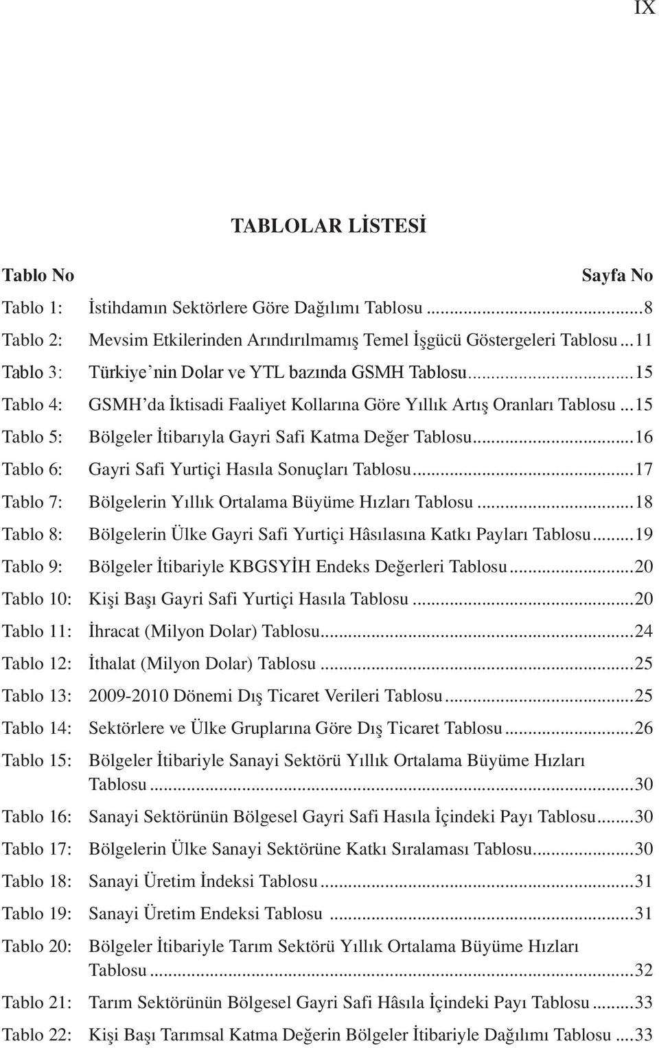 ..15 Bölgeler İtibarıyla Gayri Safi Katma Değer Tablosu...16 Gayri Safi Yurtiçi Hasıla Sonuçları Tablosu...17 Bölgelerin Yıllık Ortalama Büyüme Hızları Tablosu.