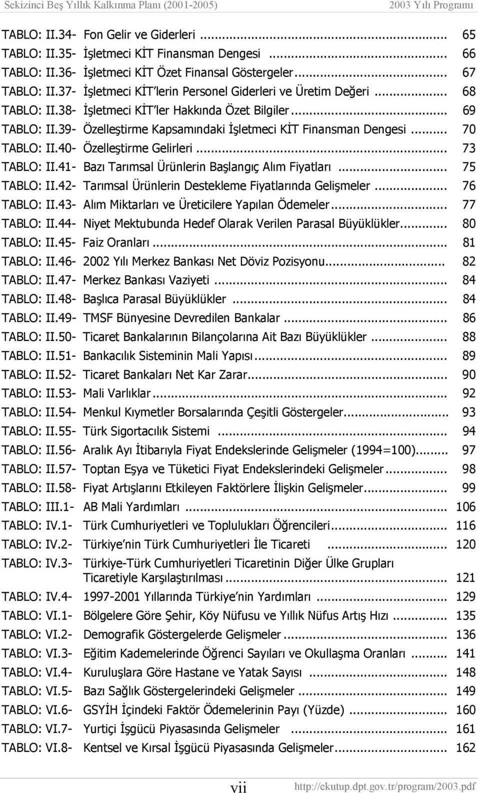 .. 70 TABLO: II.40- Özelleştirme Gelirleri... 73 TABLO: II.41- Bazı Tarımsal Ürünlerin Başlangıç Alım Fiyatları... 75 TABLO: II.42- Tarımsal Ürünlerin Destekleme Fiyatlarında Gelişmeler... 76 TABLO: II.