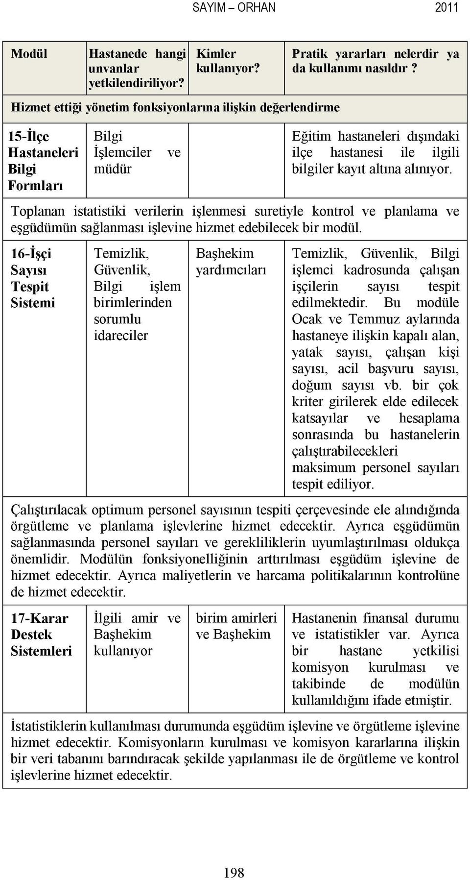 Eğitim hastaneleri dışındaki ilçe hastanesi ile ilgili bilgiler kayıt altına alınıyor.