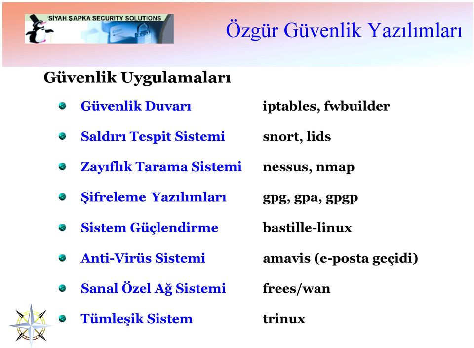 Sanal Özel Ağ Sistemi Tümleşik Sistem iptables, fwbuilder snort, lids