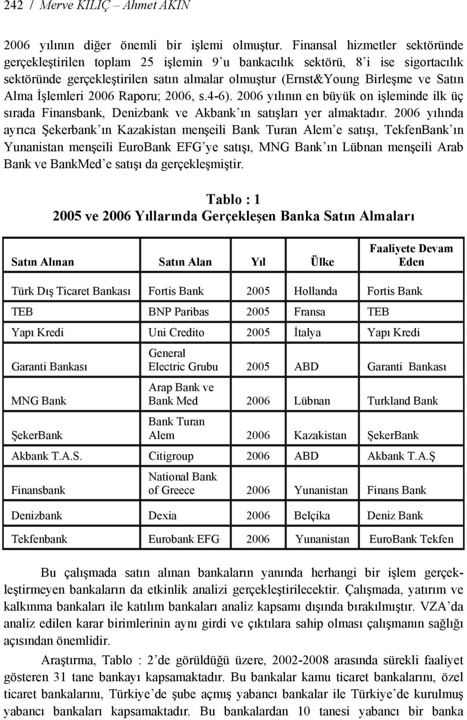 İşlemleri 2006 Raporu; 2006, s.4-6). 2006 yılının en büyük on işleminde ilk üç sırada Finansbank, Denizbank ve Akbank ın satışları yer almaktadır.