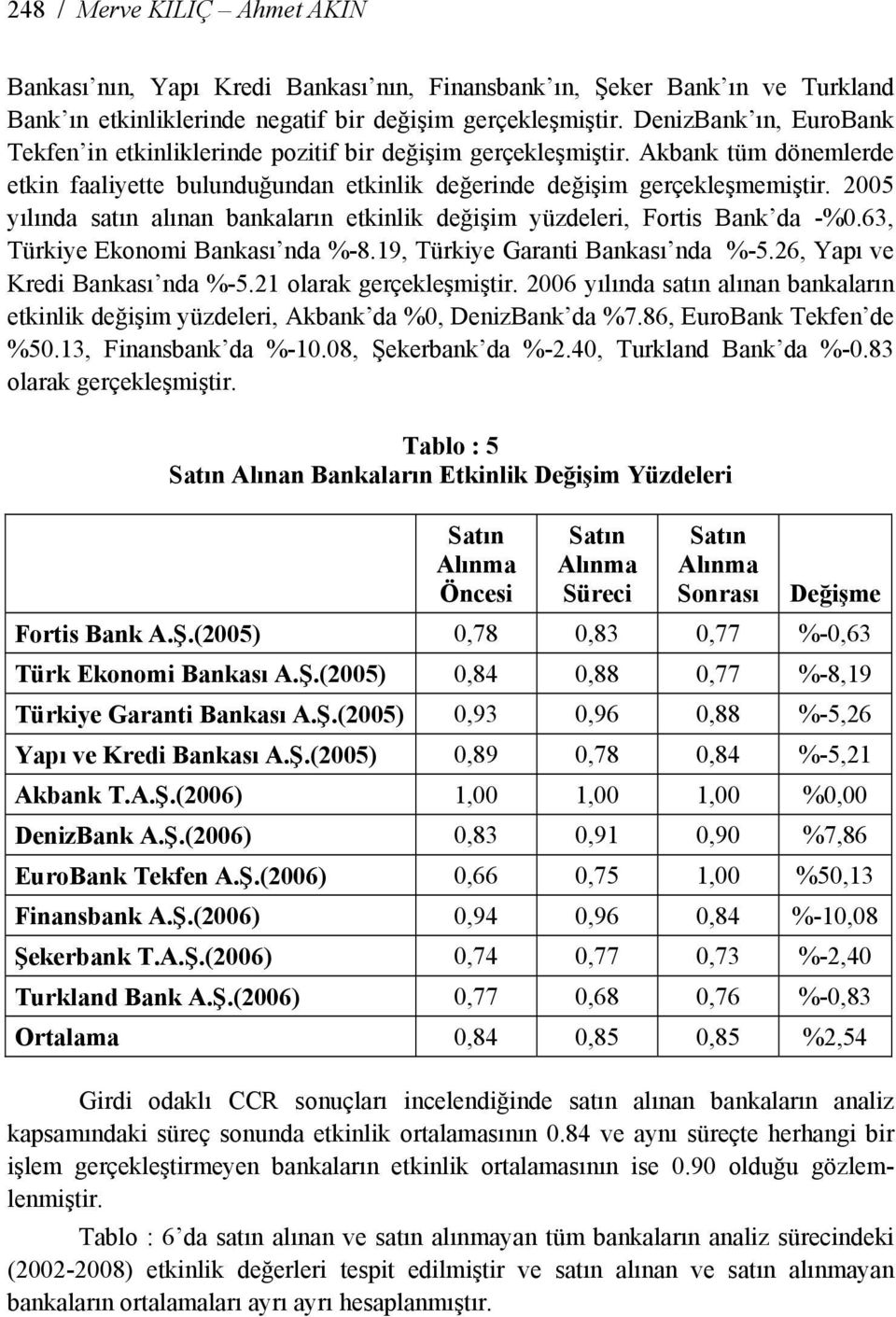 2005 yılında satın alınan bankaların etkinlik değişim yüzdeleri, Fortis Bank da -%0.63, Türkiye Ekonomi Bankası nda %-8.19, Türkiye Garanti Bankası nda %-5.26, Yapı ve Kredi Bankası nda %-5.