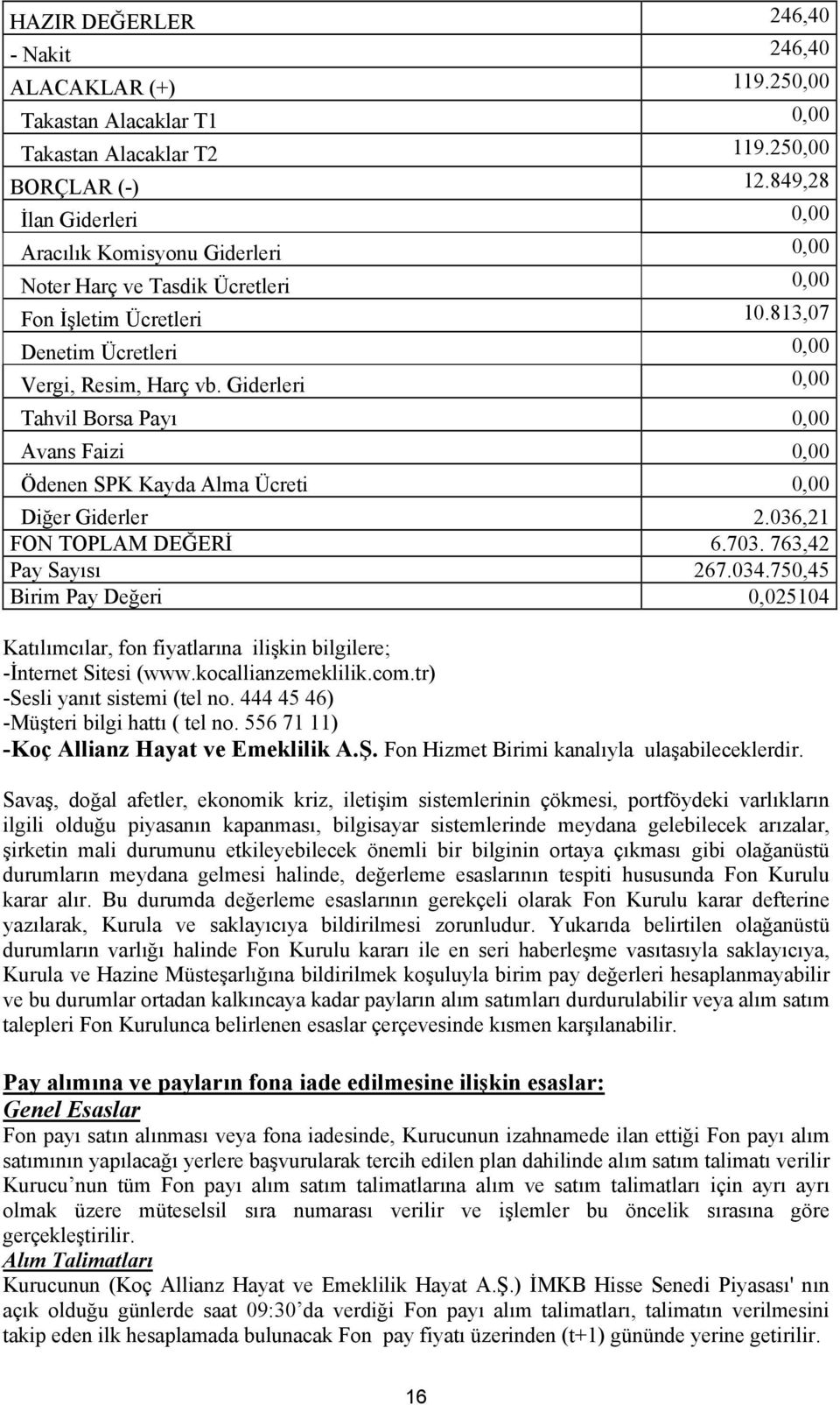 Giderleri 0,00 Tahvil Borsa Payı 0,00 Avans Faizi 0,00 Ödenen SPK Kayda Alma Ücreti 0,00 Diğer Giderler 2.036,21 FON TOPLAM DEĞERİ 6.703. 763,42 Pay Sayısı 267.034.