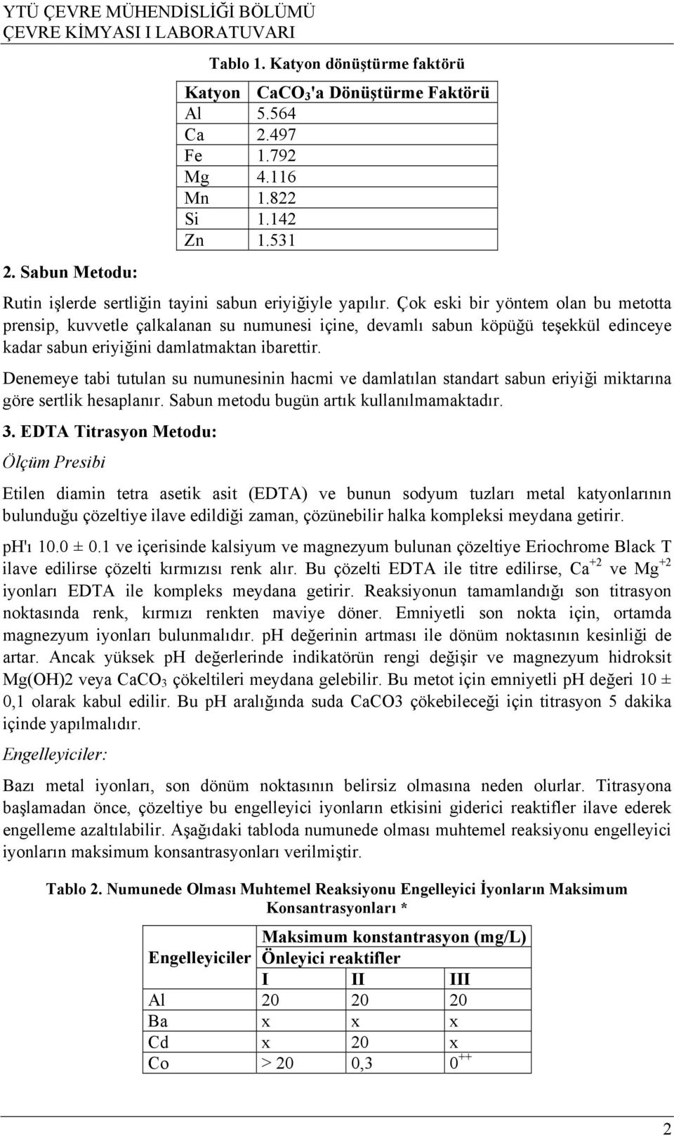 Çok eski bir yöntem olan bu metotta prensip, kuvvetle çalkalanan su numunesi içine, devamlı sabun köpüğü teşekkül edinceye kadar sabun eriyiğini damlatmaktan ibarettir.