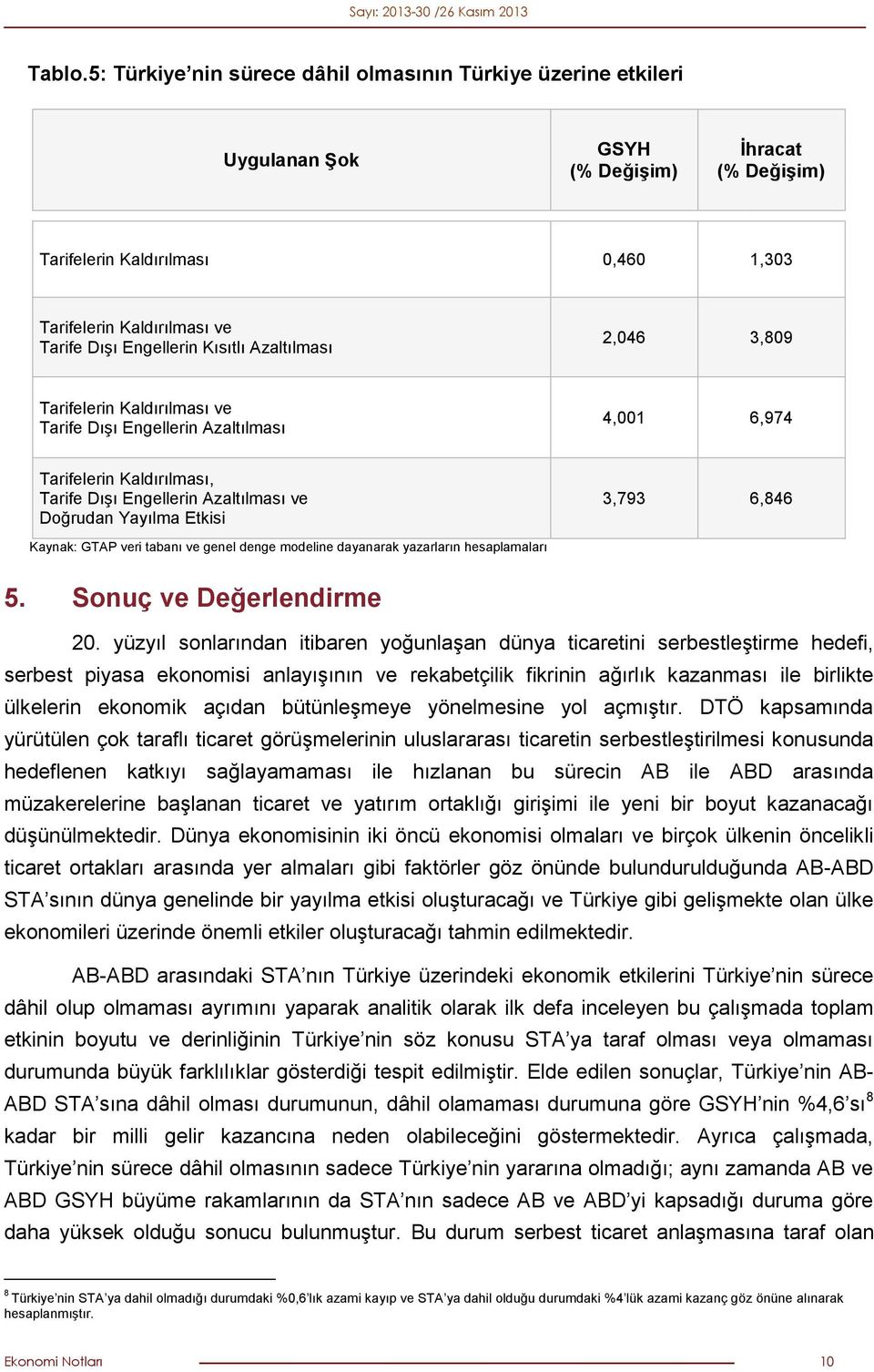 Engellerin Kısıtlı Azaltılması 2,046 3,809 Tarifelerin Kaldırılması ve Tarife Dışı Engellerin Azaltılması 4,001 6,974 Tarifelerin Kaldırılması, Tarife Dışı Engellerin Azaltılması ve Doğrudan Yayılma