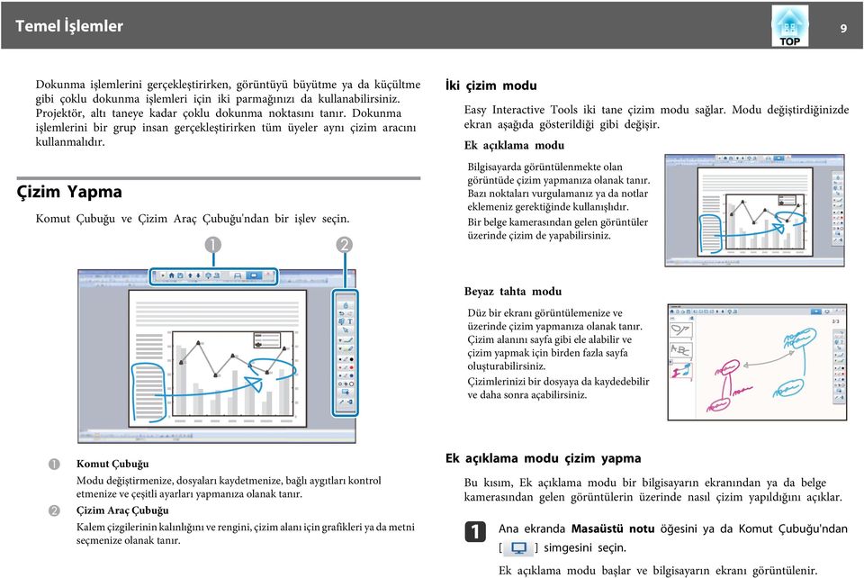 Çizim Ypm Komut Çubuğu ve Çizim Arç Çubuğu'ndn bir işlev seçin. İki çizim modu Esy Interctive Tools iki tne çizim modu sğlr. Modu değiştirdiğinizde ekrn şğıd gösterildiği gibi değişir.