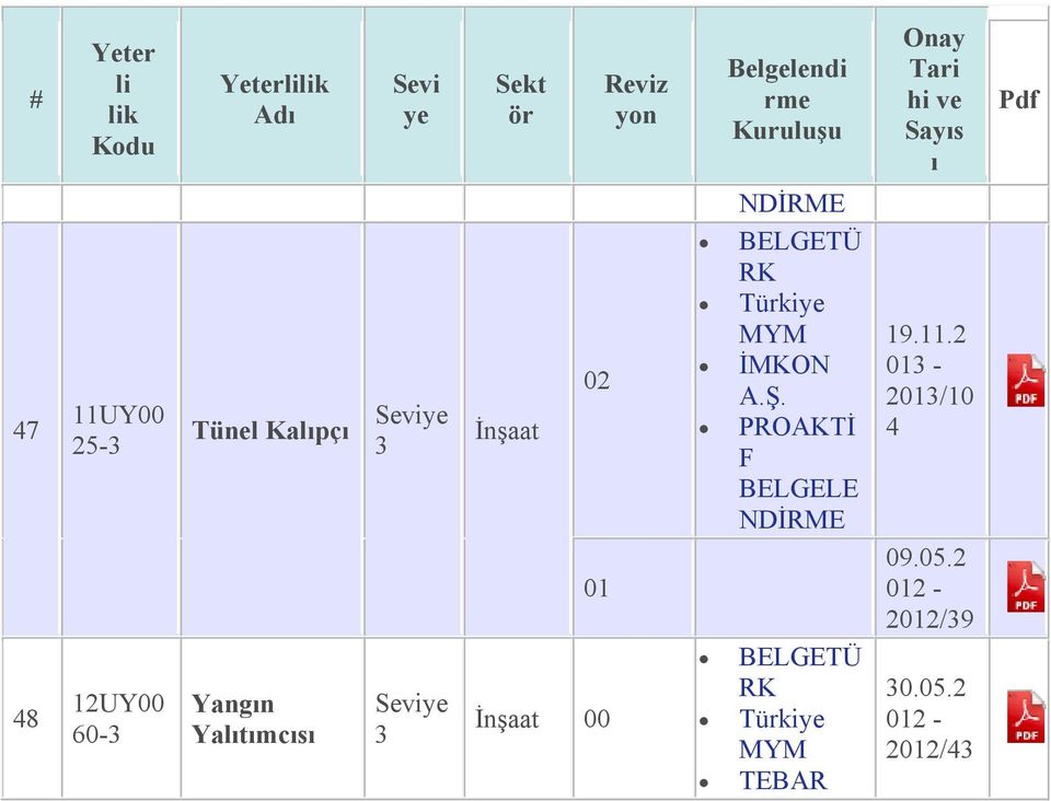 11.2-2/10 09.05.