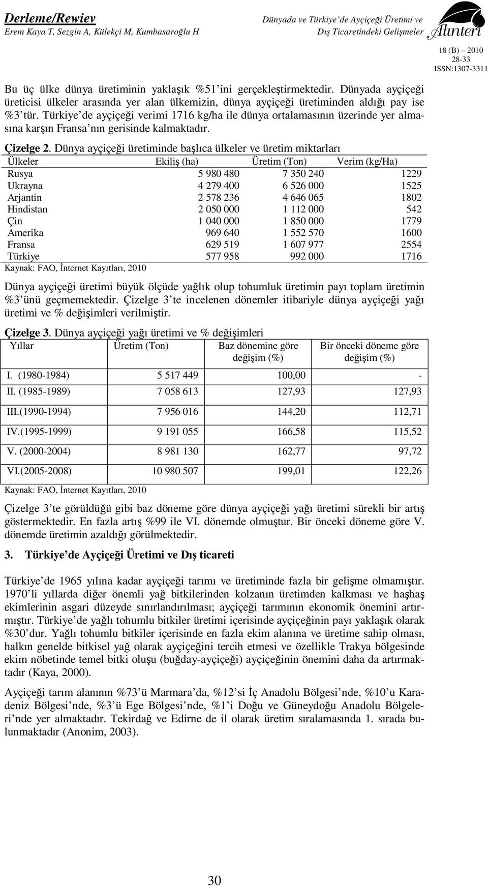 Dünya ayçiçeği üretiminde başlıca ülkeler ve üretim miktarları Ülkeler Ekiliş (ha) Üretim (Ton) Verim (kg/ha) Rusya 5 980 480 7 350 240 1229 Ukrayna 4 279 400 6 526 000 1525 Arjantin 2 578 236 4 646