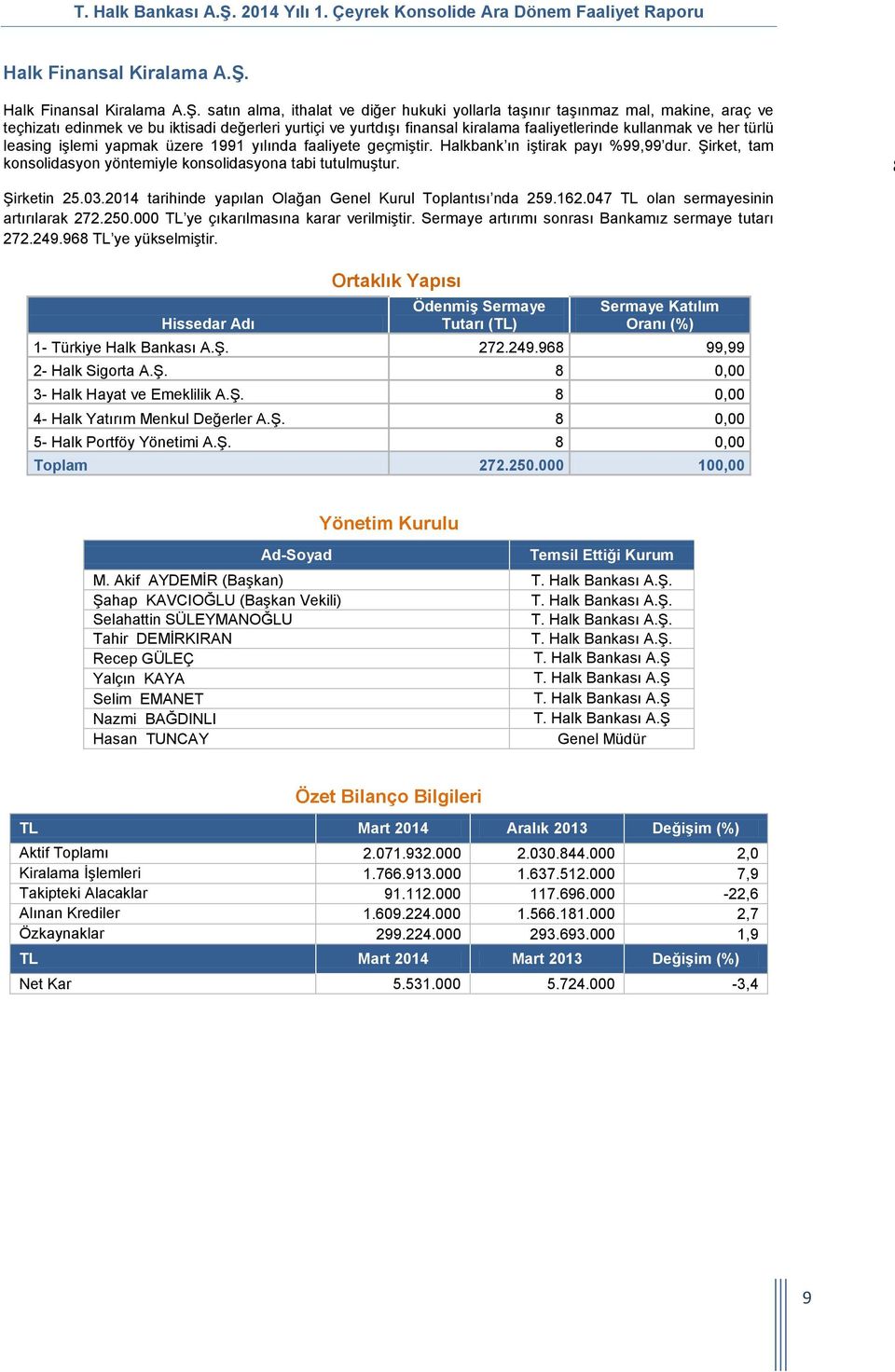 satın alma, ithalat ve diğer hukuki yollarla taşınır taşınmaz mal, makine, araç ve teçhizatı edinmek ve bu iktisadi değerleri yurtiçi ve yurtdışı finansal kiralama faaliyetlerinde kullanmak ve her