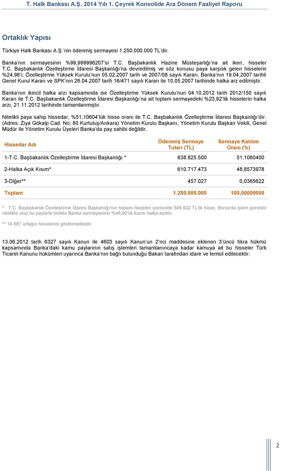 Başbakanlık Özelleştirme İdaresi Başkanlığı na devredilmiş ve söz konusu paya karşılık gelen hisselerin %24,98 i; Özelleştirme Yüksek Kurulu nun 05.02.