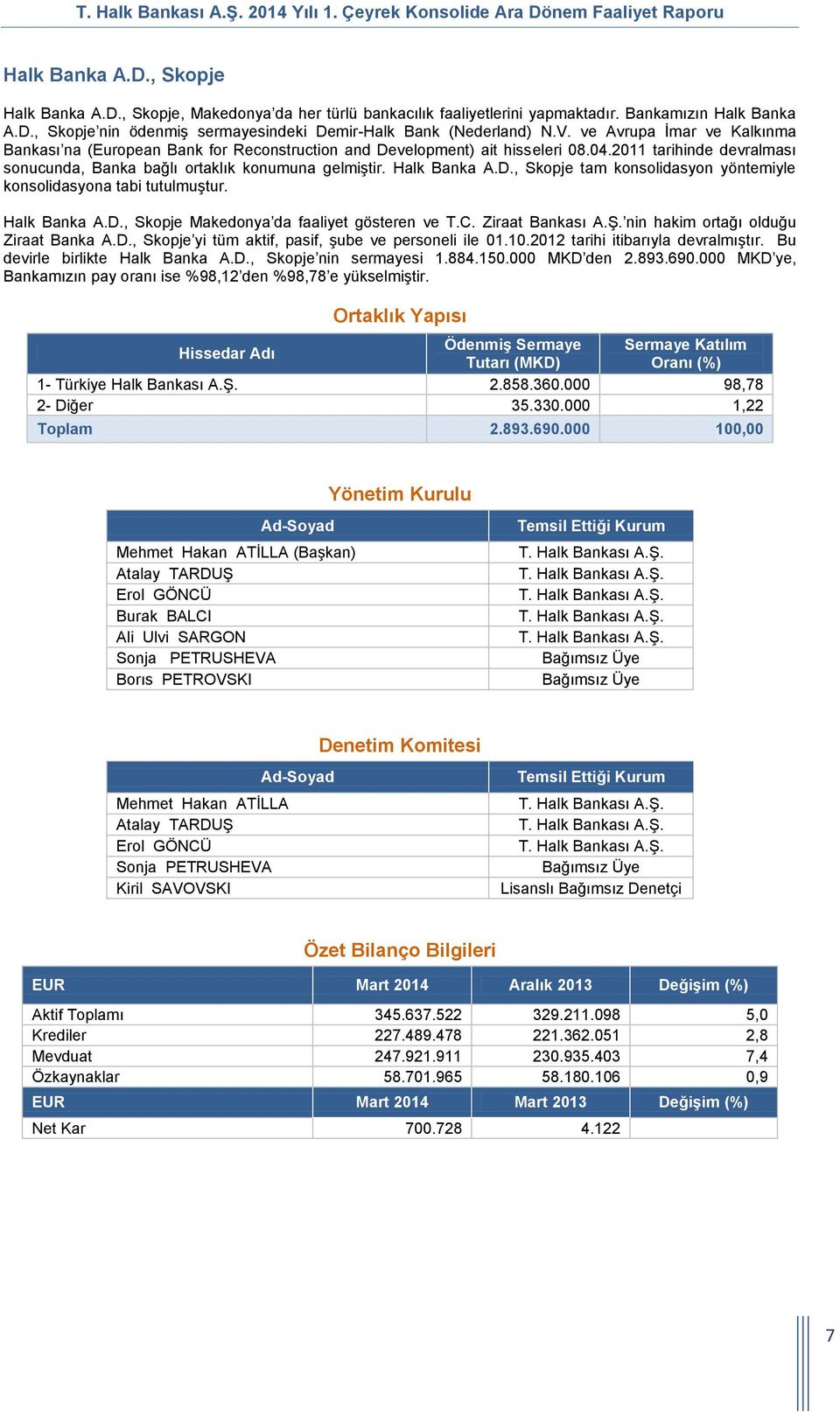 Halk Banka A.D., Skopje tam konsolidasyon yöntemiyle konsolidasyona tabi tutulmuştur. Halk Banka A.D., Skopje Makedonya da faaliyet gösteren ve T.C. Ziraat Bankası A.Ş.